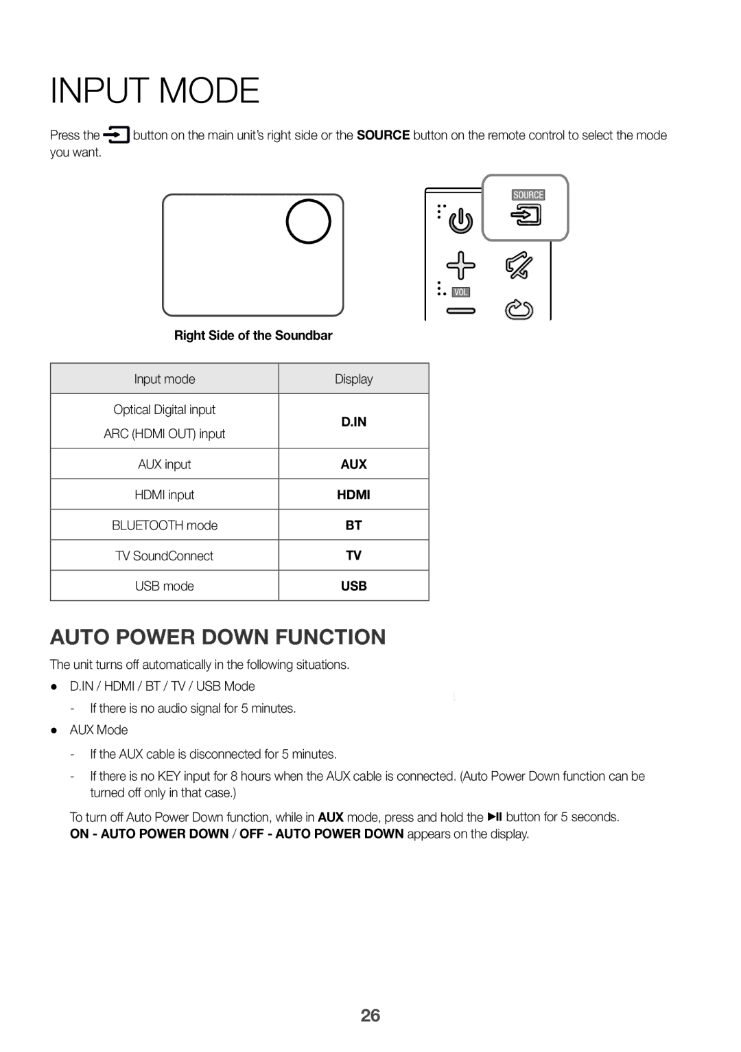 Samsung HW-K550/UM manual You want, Right Side of the Soundbar Input mode Display 