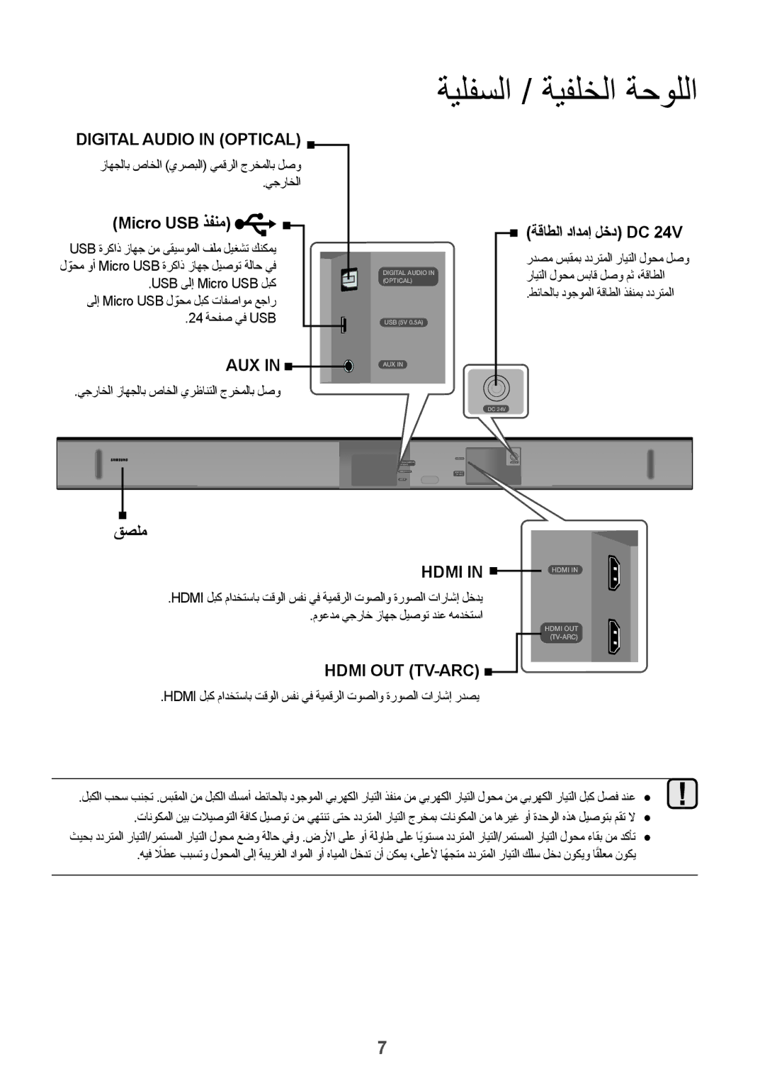 Samsung HW-K550/UM manual ةيلفسلا / ةيفلخلا ةحوللا, زاهجلاب صاخلا يرصبلا يمقرلا جرخملاب لصو يجراخلا, 24 ةحفص يف USB 