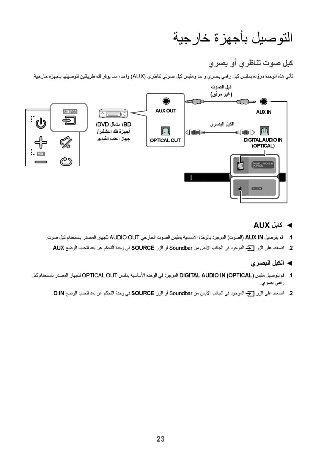 Samsung HW-K550/UM manual ةيجراخ ةزهجأب ليصوتلا, يرصب وأ يرظانت توص لبك, Aux لباك, يرصبلا لبكلا 