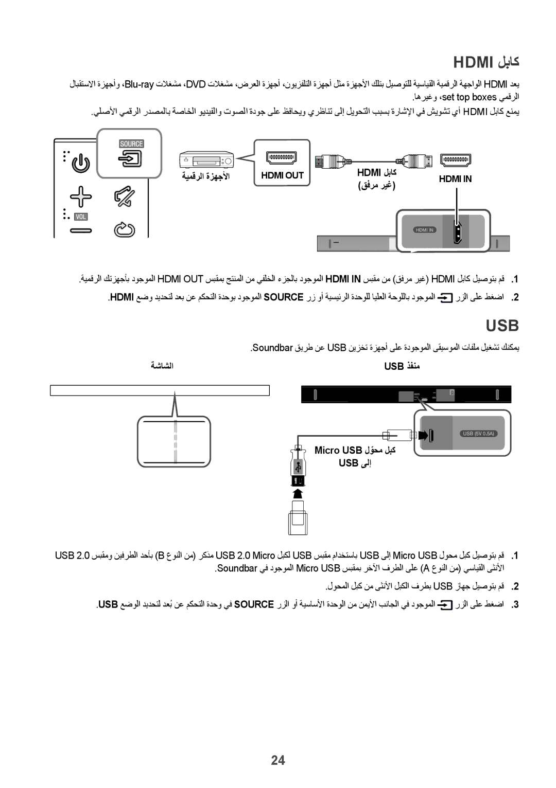 Samsung HW-K550/UM manual Hdmi لباك, اهريغو ،set top boxes يمقرلا, قفرم ريغ, ةشاشلا Usb ذفنم, Micro USB لوحمّ لبك USB ىلإ 