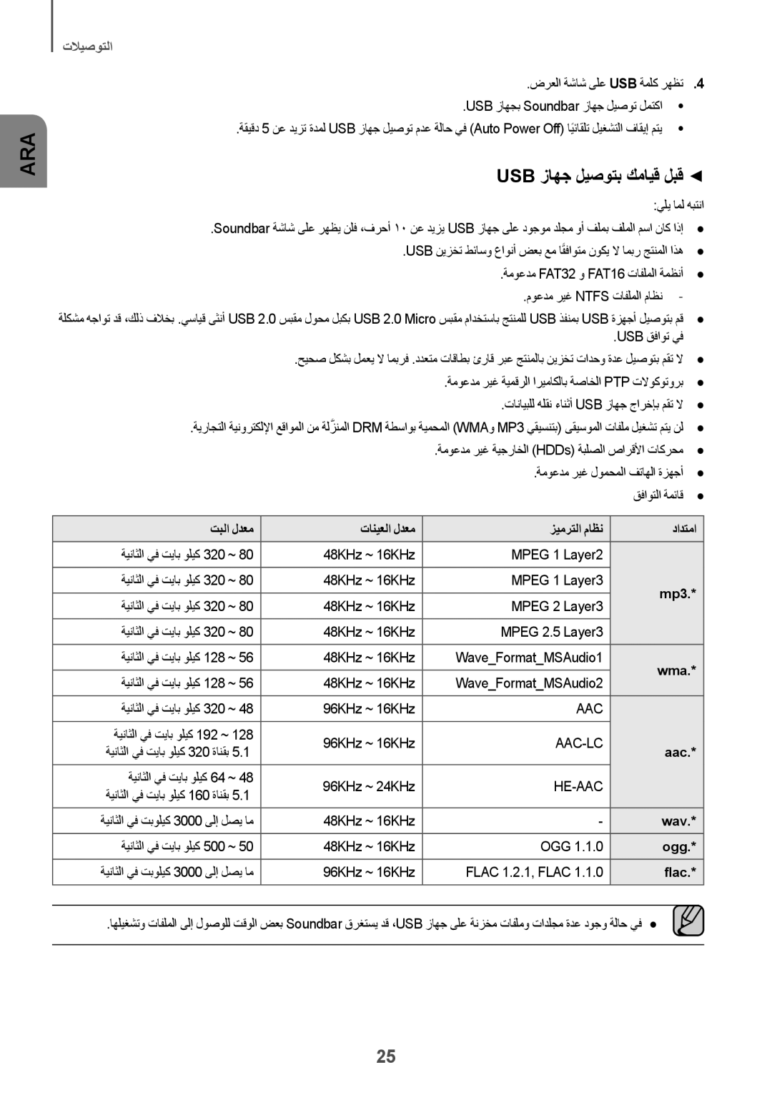 Samsung HW-K550/UM manual Usb زاهج ليصوتب كمايق لبق, تبلا لدعم تانيعلا لدعم زيمرتلا ماظن دادتما 