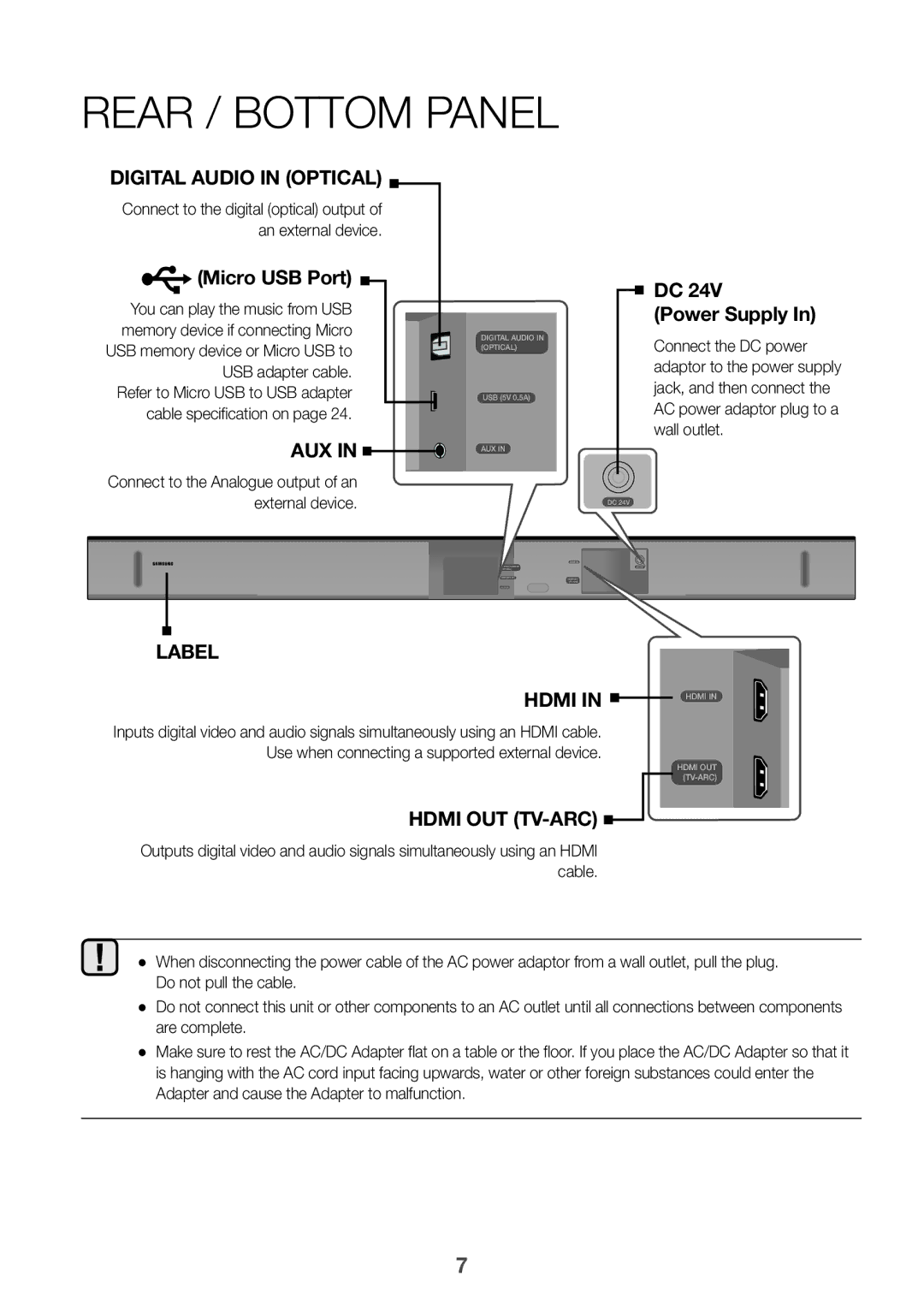 Samsung HW-K550/UM manual Rear / Bottom Panel, Digital Audio in Optical 