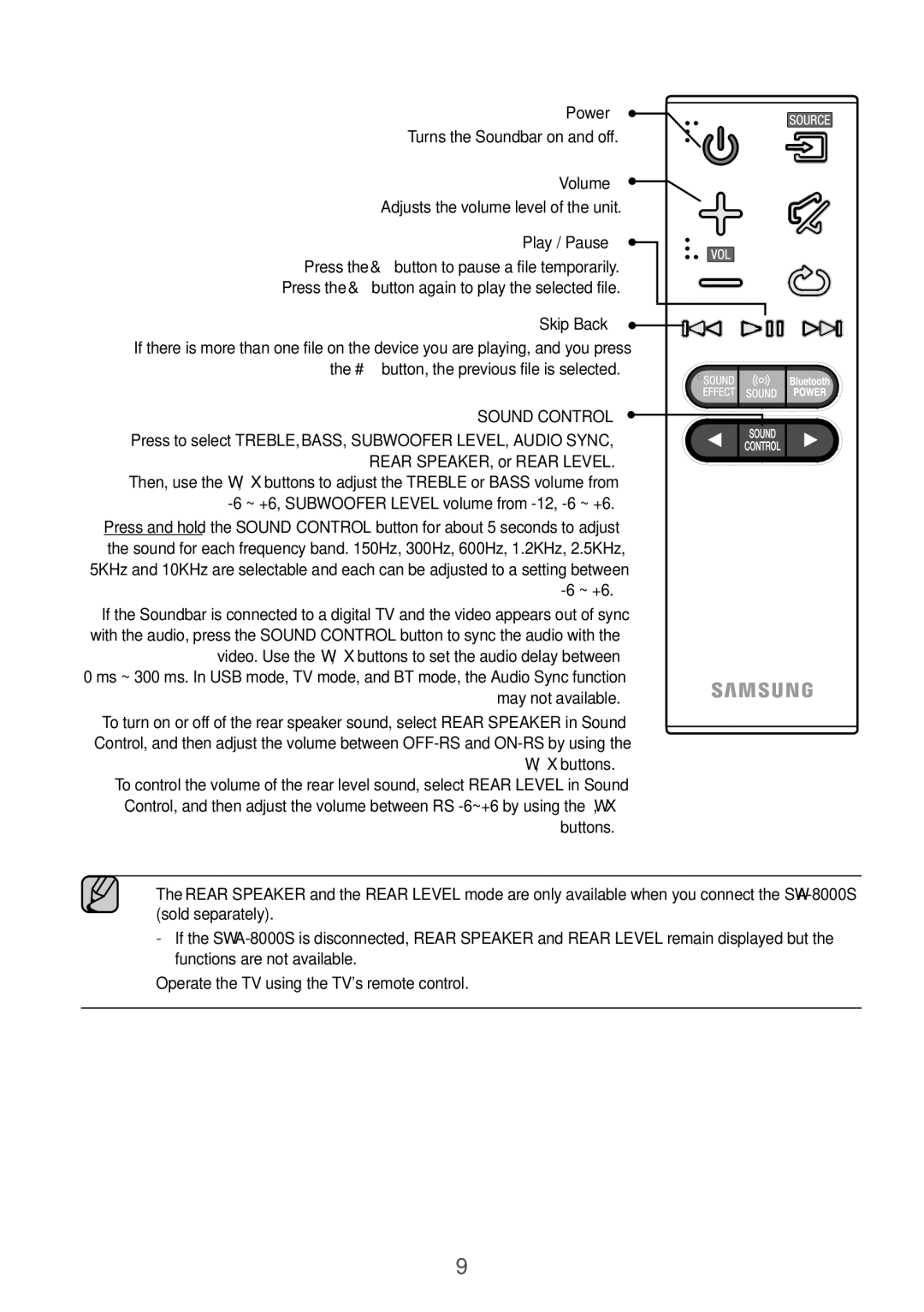 Samsung HW-K550/UM manual Power, Turns the Soundbar on and off, Volume, Adjusts the volume level of the unit 