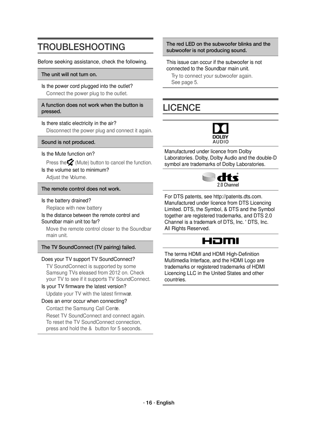 Samsung HW-K550/UM manual Troubleshooting, Licence, Sound is not produced Is the Mute function on? 