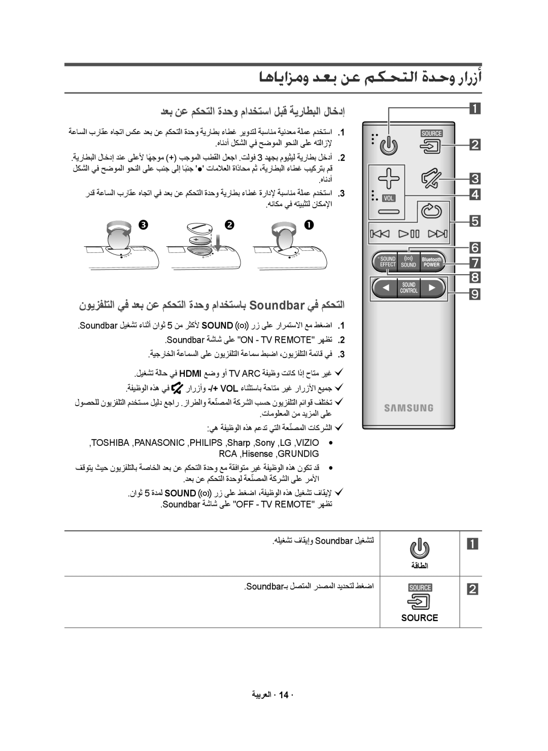 Samsung HW-K550/UM manual ﺎﻫﺎﻳﺍﺰﻣﻭ ﺪﻌﺑ ﻦﻋ ﻢﻜﺤﺘﻟﺍ ﺓﺪﺣﻭ ﺭﺍﺭﺯﺃ, ﺩﻌﺑ ﻥﻋ ﻡﻛﺣﺗﻟﺍ ﺓﺩﺣﻭ ﻡﺍﺩﺧﺗﺳﺍ ﻝﺑﻗ ﺔﻳﺭﺎﻁﺑﻟﺍ ﻝﺎﺧﺩﺇ, ﺔﻗﺎﻁﻟﺍ 