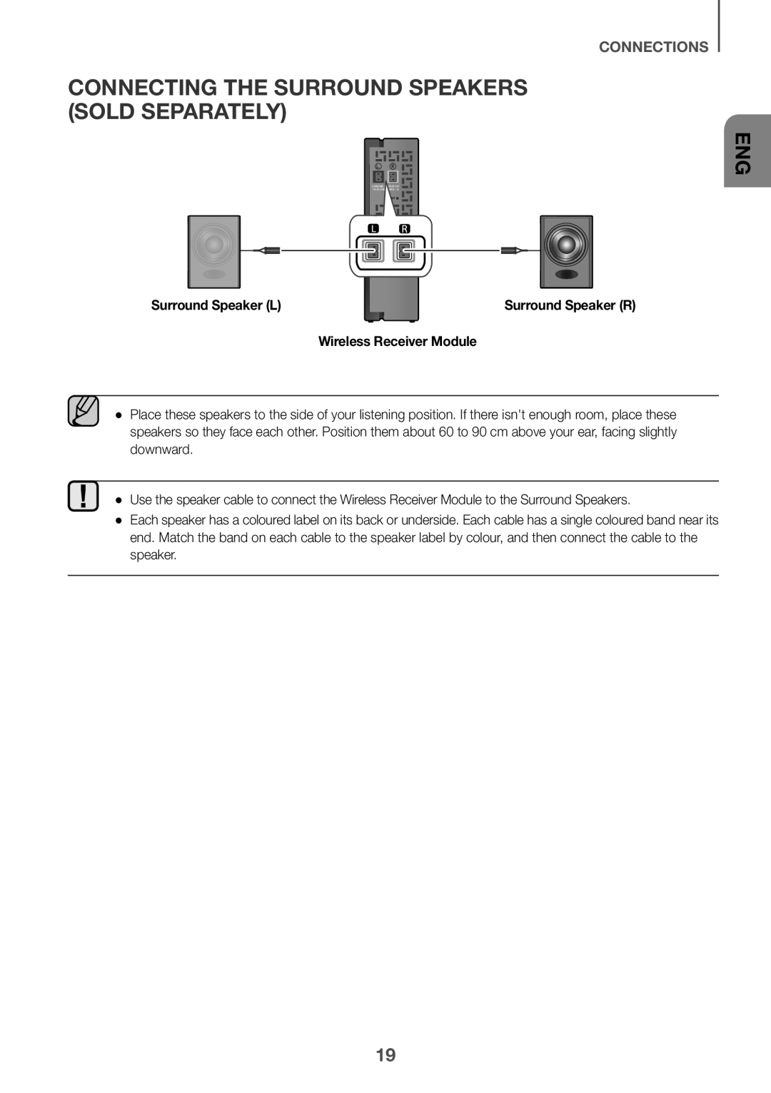 Samsung HW-K550/EN manual Connecting the Surround Speakers Sold Separately, Surround Speaker L, Wireless Receiver Module 