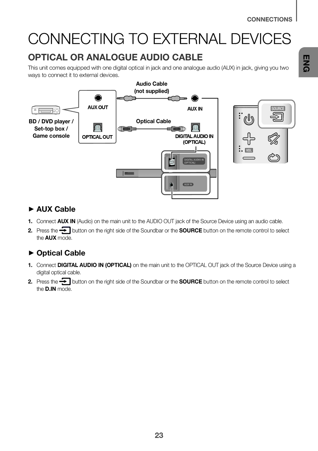 Samsung HW-K560/XE, HW-K551/EN, HW-K550/EN manual Optical or Analogue Audio Cable, ++AUX Cable, ++Optical Cable, Not supplied 