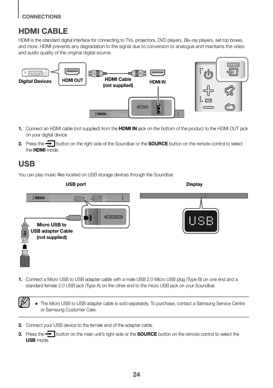 Samsung HW-K551/EN, HW-K550/EN, HW-K551/ZF, HW-K550/ZF, HW-K561/XE manual Hdmi Cable, Usb, Digital Devices, Hdmi mode, USB mode 