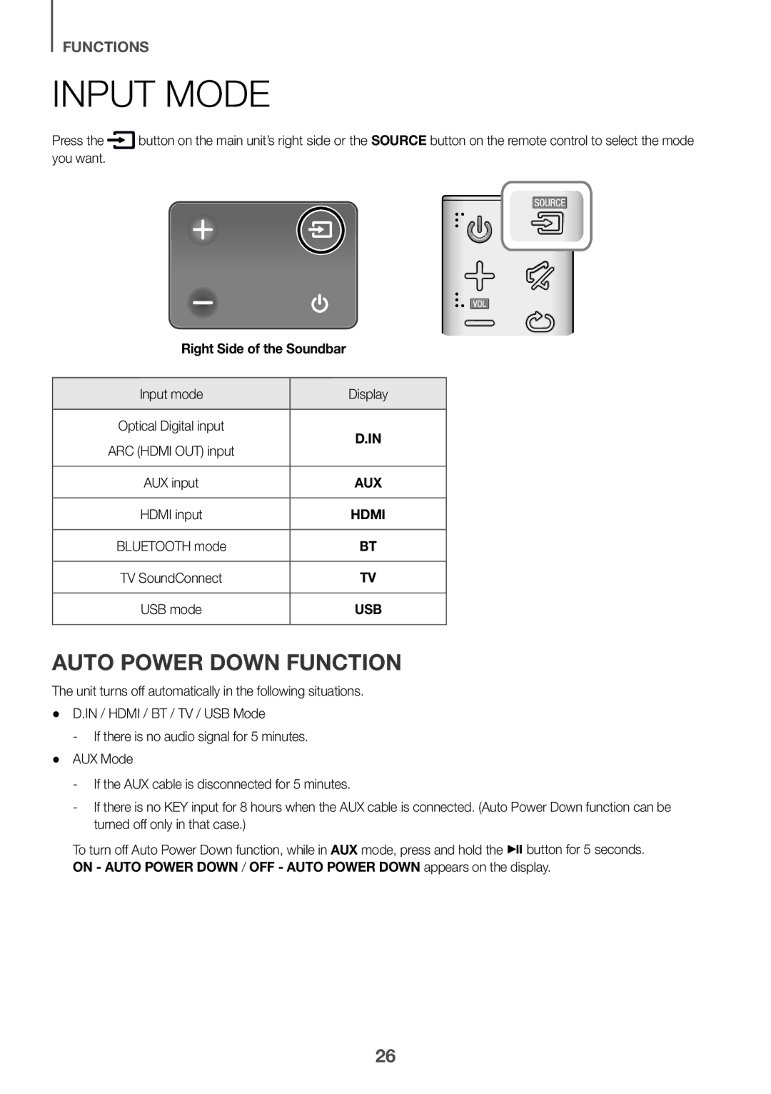 Samsung HW-K551/ZF manual Input Mode, Auto Power Down Function, You want, Right Side of the Soundbar, Input mode Display 