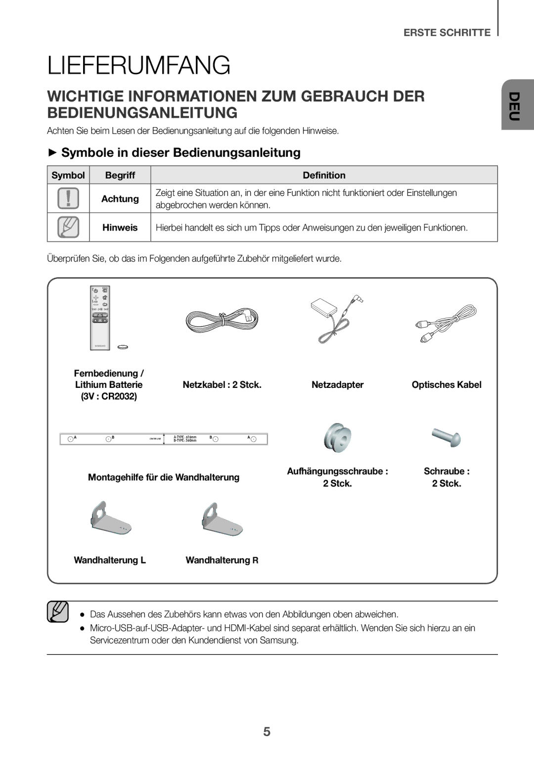 Samsung HW-K560/XE, HW-K551/EN, HW-K550/EN manual Lieferumfang, Wichtige Informationen ZUM Gebrauch DER Bedienungsanleitung 