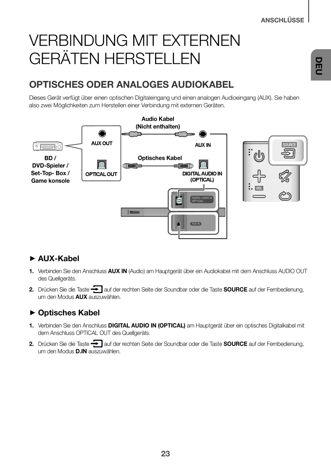 Samsung HW-K560/XE manual Optisches Oder Analoges Audiokabel, ++AUX-Kabel, ++Optisches Kabel, Audio Kabel Nicht enthalten 