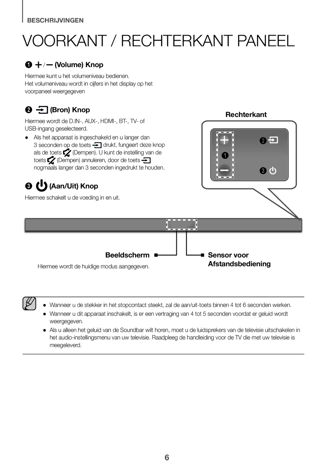 Samsung HW-K551/EN, HW-K550/EN, HW-K551/ZF, HW-K550/ZF, HW-K561/XE, HW-K560/XE manual Voorkant / Rechterkant Paneel 