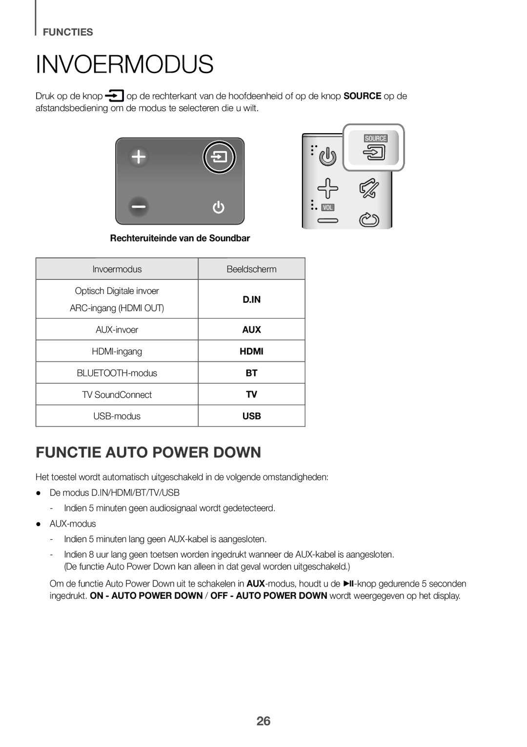 Samsung HW-K551/ZF, HW-K551/EN, HW-K550/EN, HW-K550/ZF, HW-K561/XE manual Functie Auto Power Down, Invoermodus Beeldscherm 