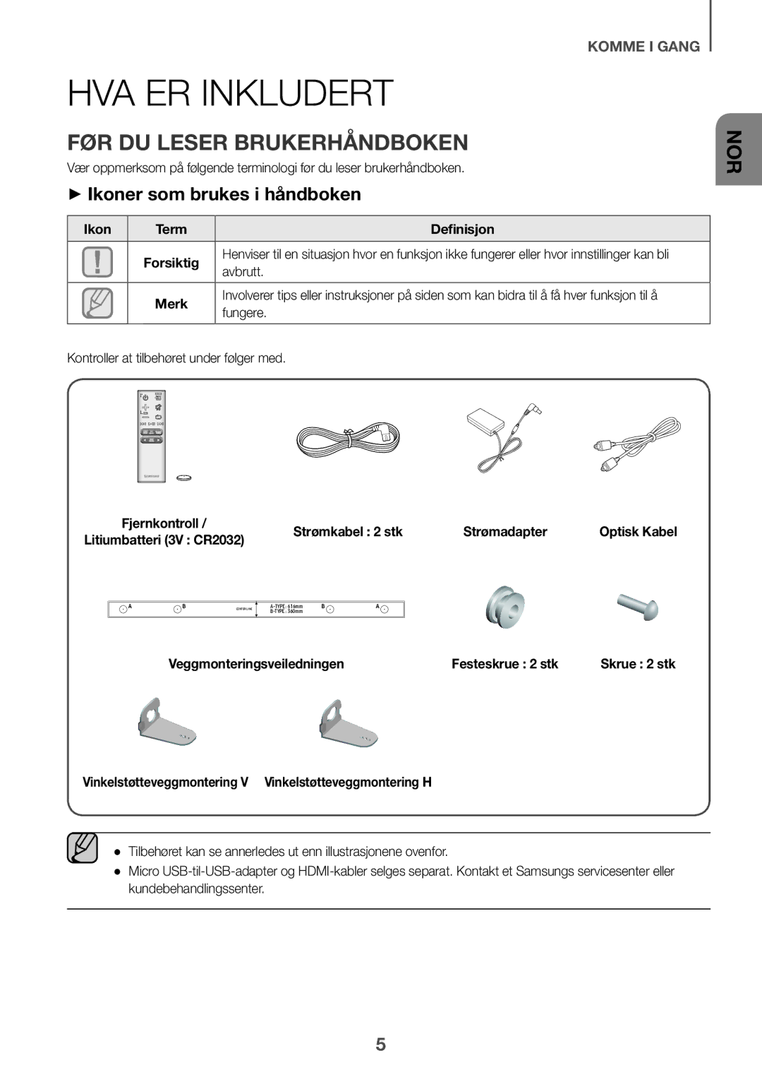 Samsung HW-K560/XE, HW-K551/EN, HW-K550/EN HVA ER Inkludert, FØR DU Leser Brukerhåndboken, ++Ikoner som brukes i håndboken 