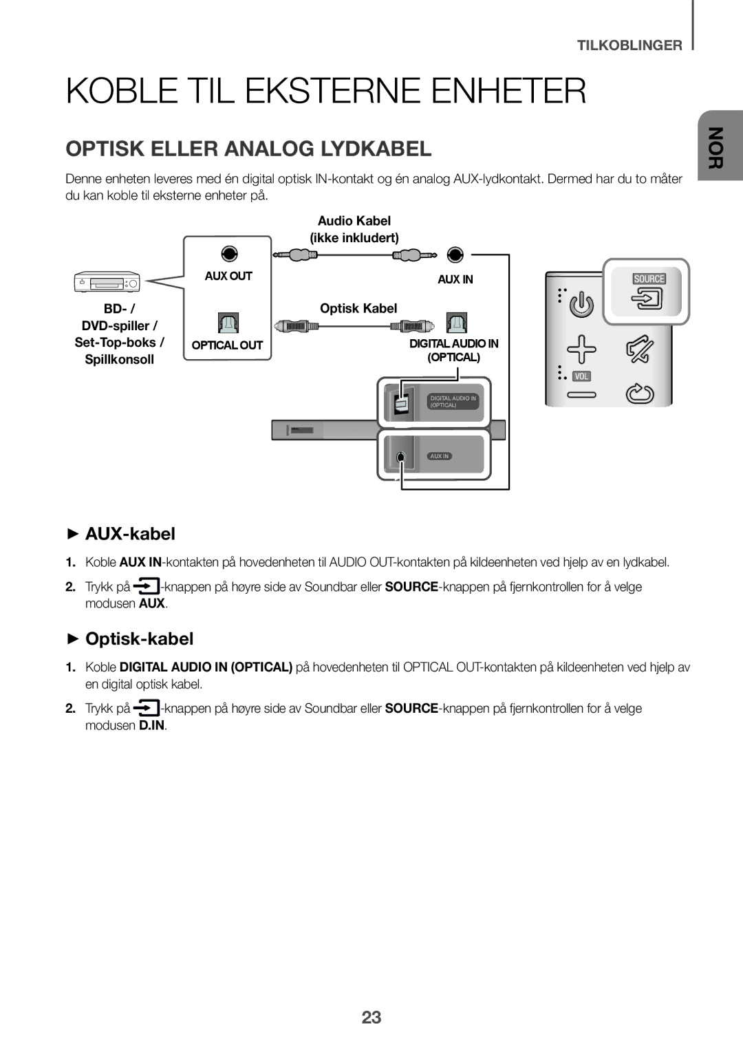 Samsung HW-K560/XE, HW-K551/EN manual Koble TIL Eksterne Enheter, Optisk Eller Analog Lydkabel, ++AUX-kabel, ++Optisk-kabel 