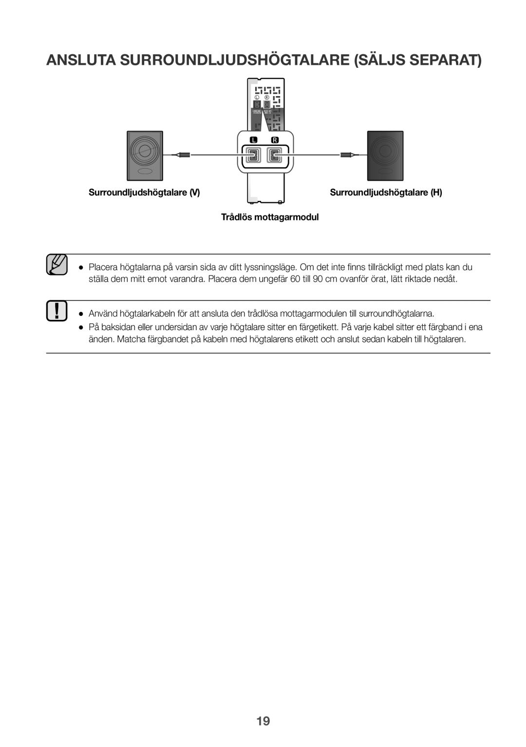 Samsung HW-K550/EN, HW-K551/EN, HW-K551/ZF, HW-K550/ZF Ansluta Surroundljudshögtalare Säljs Separat, Trådlös mottagarmodul 