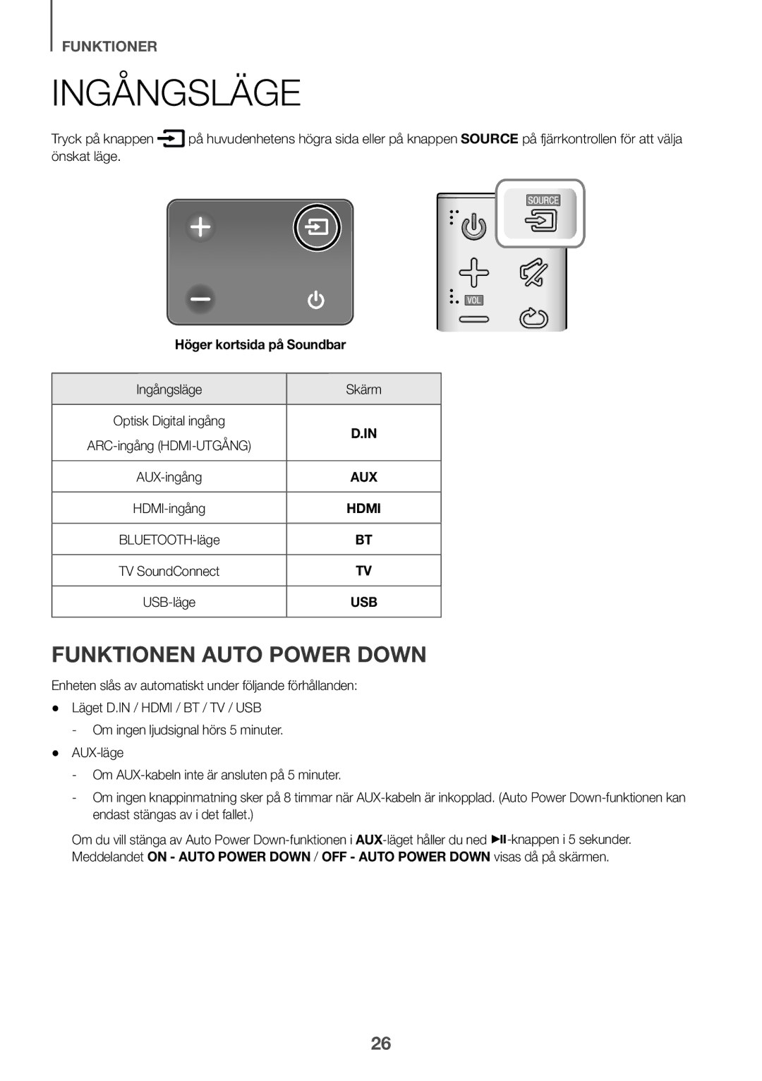 Samsung HW-K551/ZF, HW-K551/EN, HW-K550/EN, HW-K550/ZF, HW-K561/XE, HW-K560/XE manual Önskat läge, Ingångsläge Skärm 