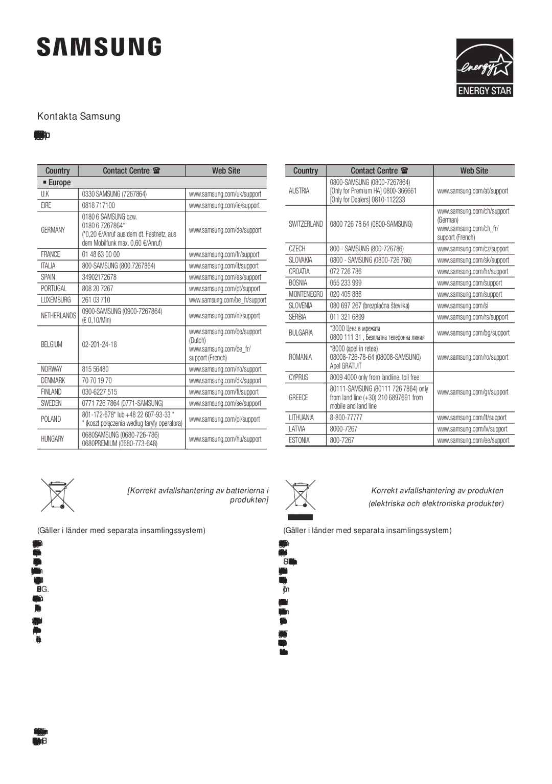 Samsung HW-K551/EN, HW-K550/EN, HW-K551/ZF, HW-K550/ZF, HW-K561/XE, HW-K560/XE manual Kontakta Samsung, Produkten 