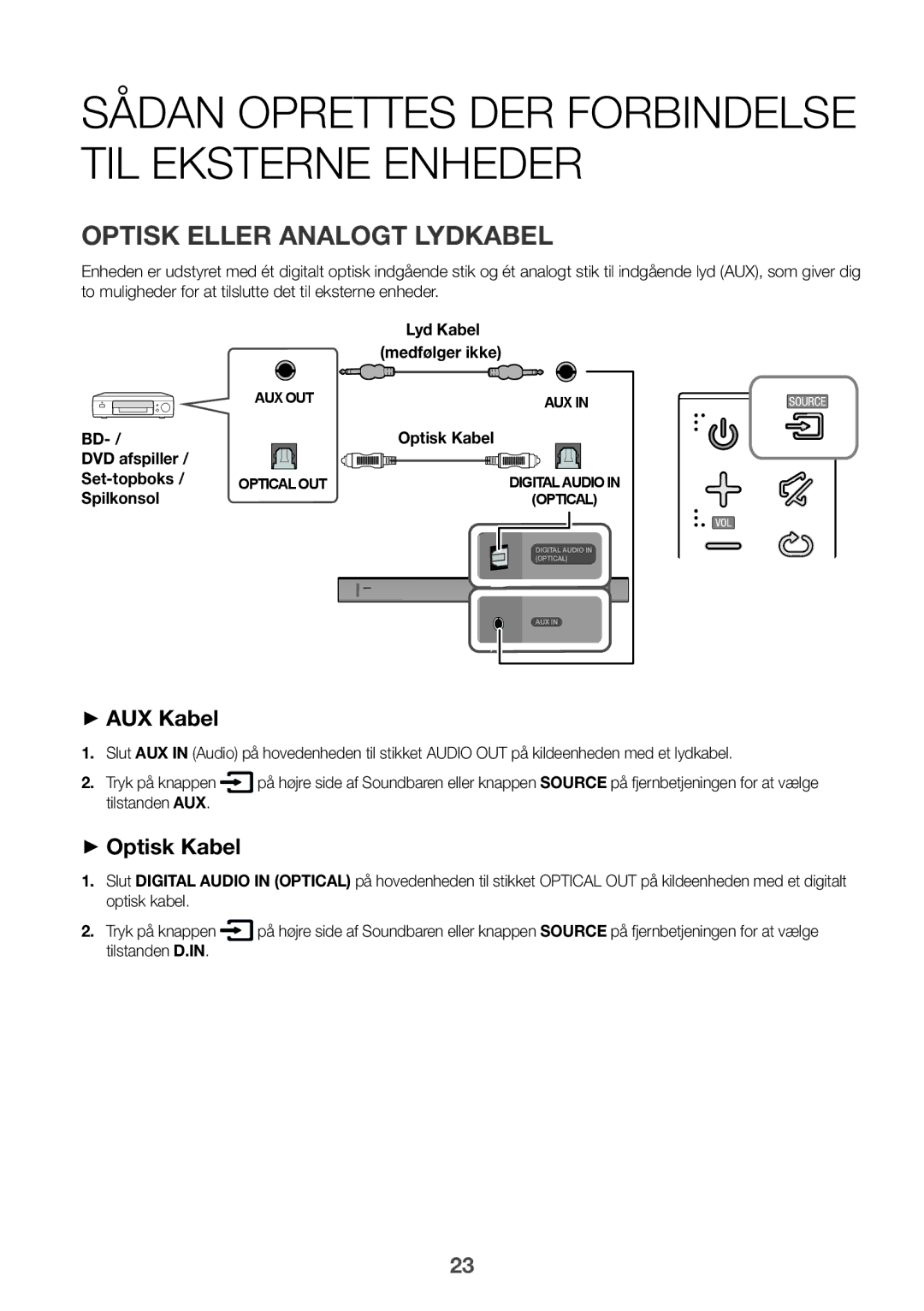 Samsung HW-K560/XE, HW-K551/EN, HW-K550/EN manual Optisk Eller Analogt Lydkabel, ++AUX Kabel, ++Optisk Kabel, Tilstanden AUX 