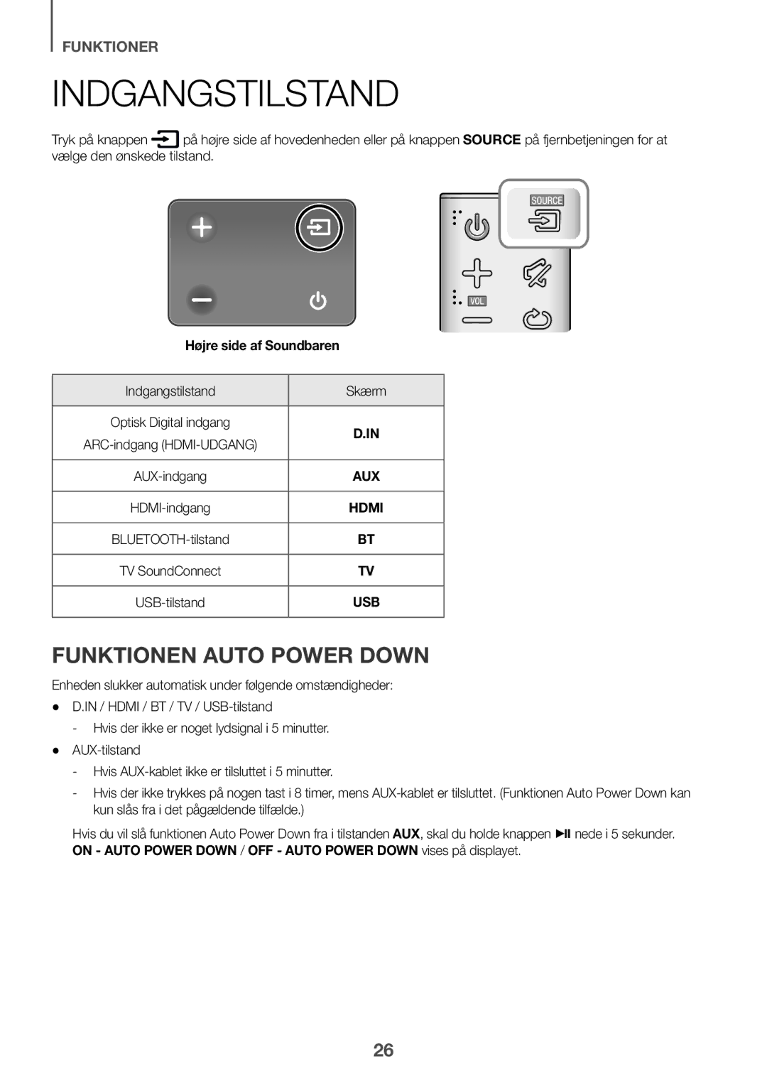 Samsung HW-K551/ZF, HW-K551/EN, HW-K550/EN, HW-K550/ZF, HW-K561/XE Funktionen Auto Power Down, Indgangstilstand Skærm 