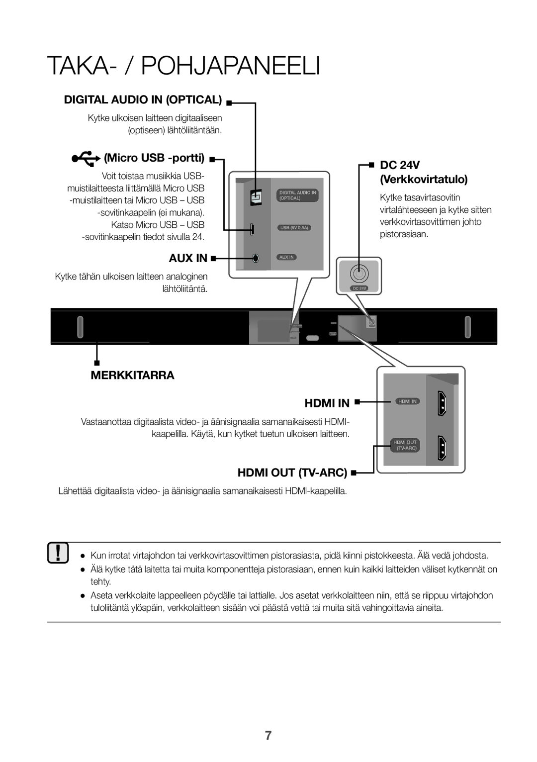 Samsung HW-K550/EN, HW-K551/EN, HW-K551/ZF, HW-K550/ZF, HW-K561/XE, HW-K560/XE manual TAKA- / Pohjapaneeli, Tehty 