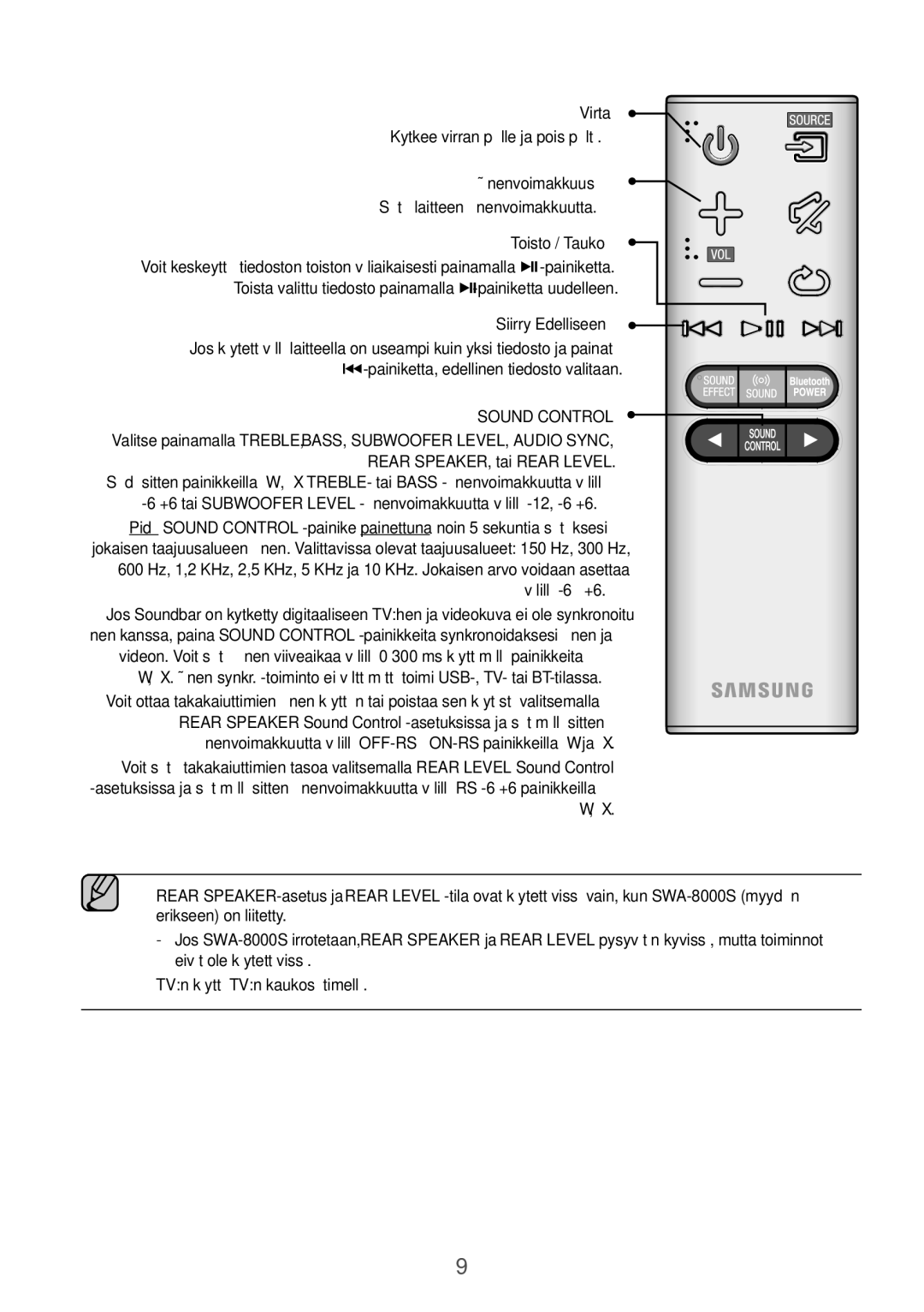 Samsung HW-K550/ZF, HW-K551/EN, HW-K550/EN, HW-K551/ZF, HW-K561/XE, HW-K560/XE manual Virta, Kytkee virran päälle ja pois päältä 