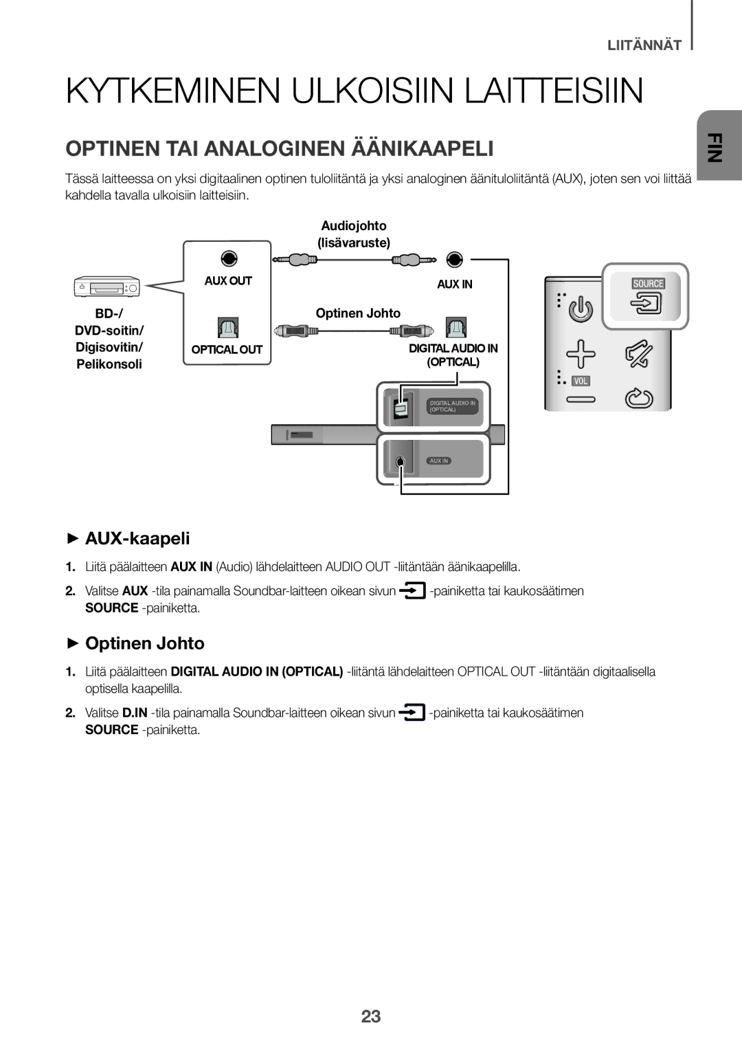 Samsung HW-K560/XE Kytkeminen Ulkoisiin Laitteisiin, Optinen TAI Analoginen Äänikaapeli, ++AUX-kaapeli, ++Optinen Johto 