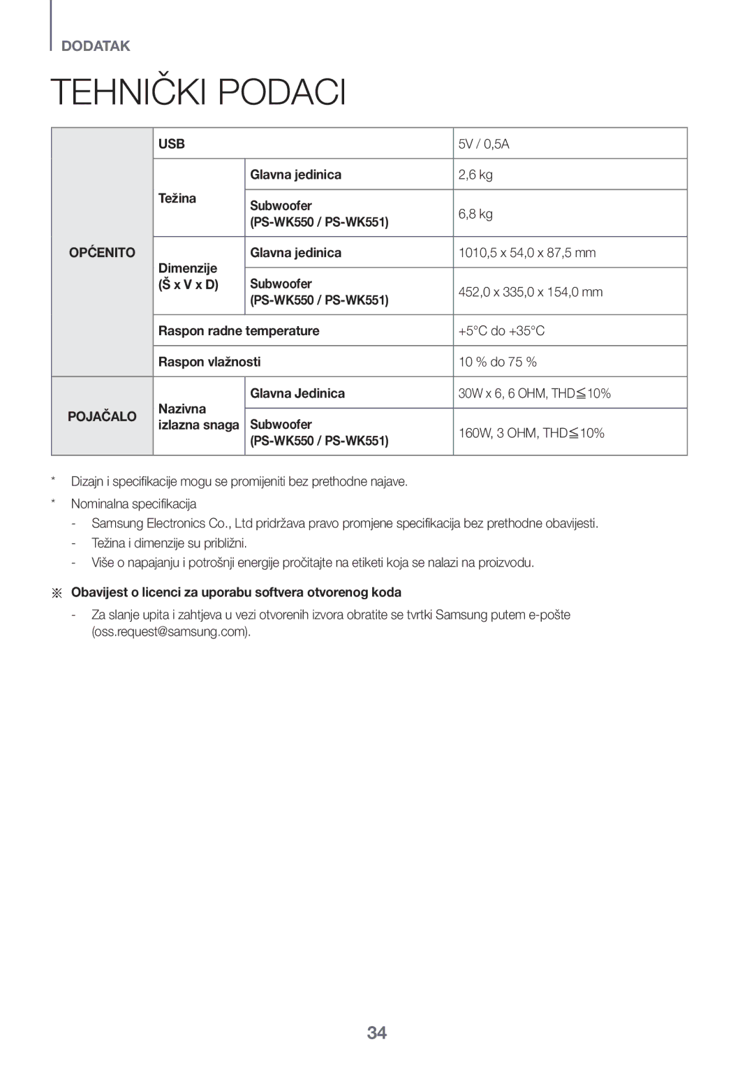 Samsung HW-K561/XE, HW-K551/EN, HW-K550/EN, HW-K551/ZF, HW-K550/ZF, HW-K560/XE manual Tehnički Podaci, Općenito, Pojačalo 