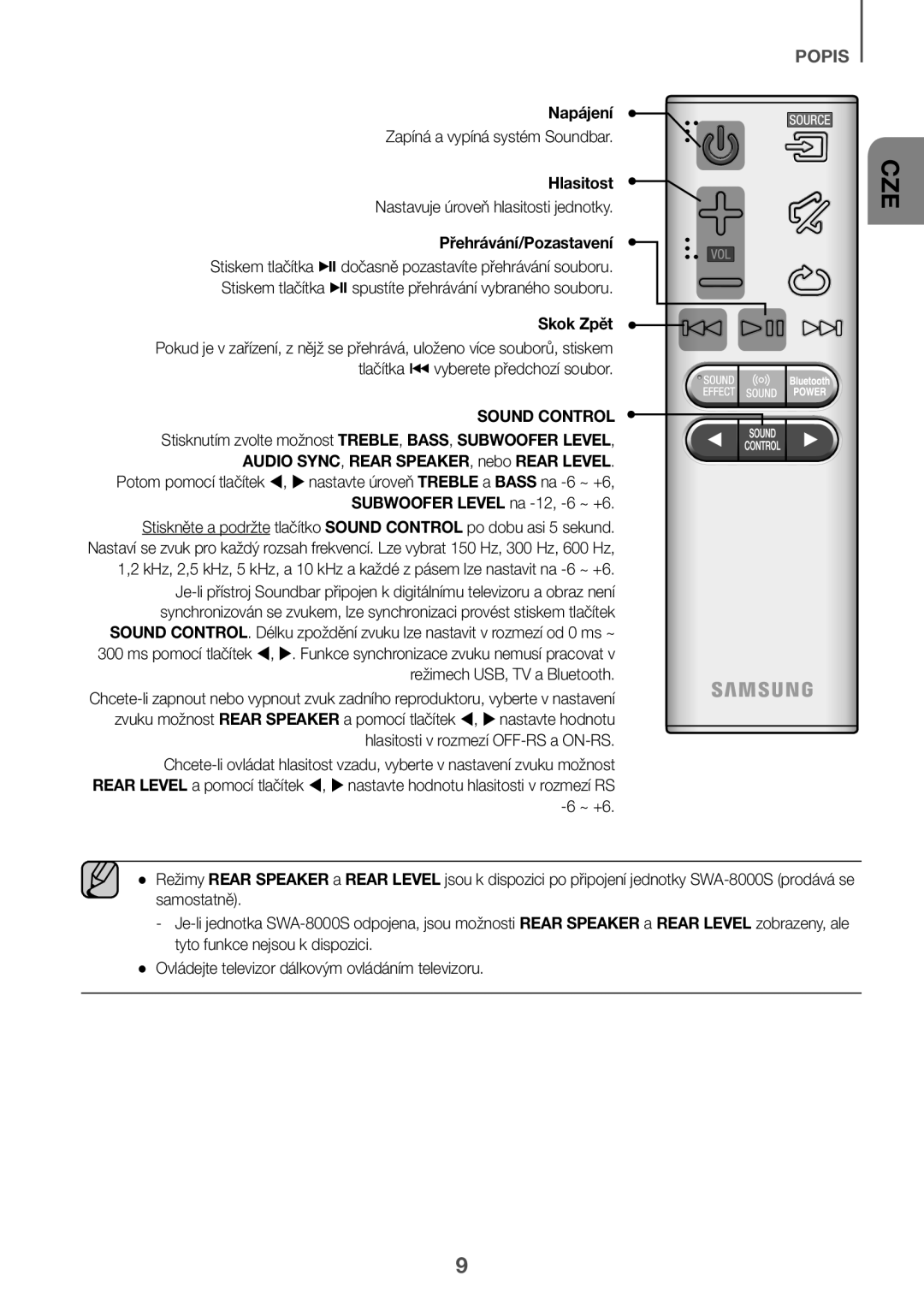 Samsung HW-K550/ZF, HW-K551/EN manual Napájení, Hlasitost, Přehrávání/Pozastavení, Audio SYNC, Rear SPEAKER, nebo Rear Level 