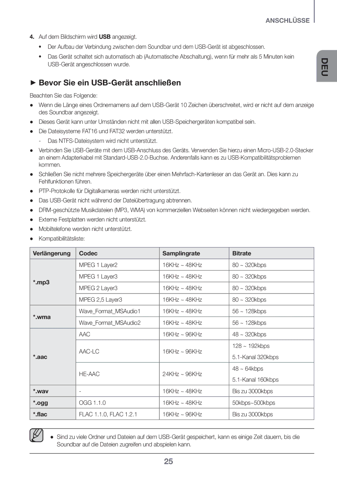 Samsung HW-K550/EN, HW-K551/EN, HW-K551/ZF ++Bevor Sie ein USB-Gerät anschließen, Verlängerung Codec Samplingrate Bitrate 