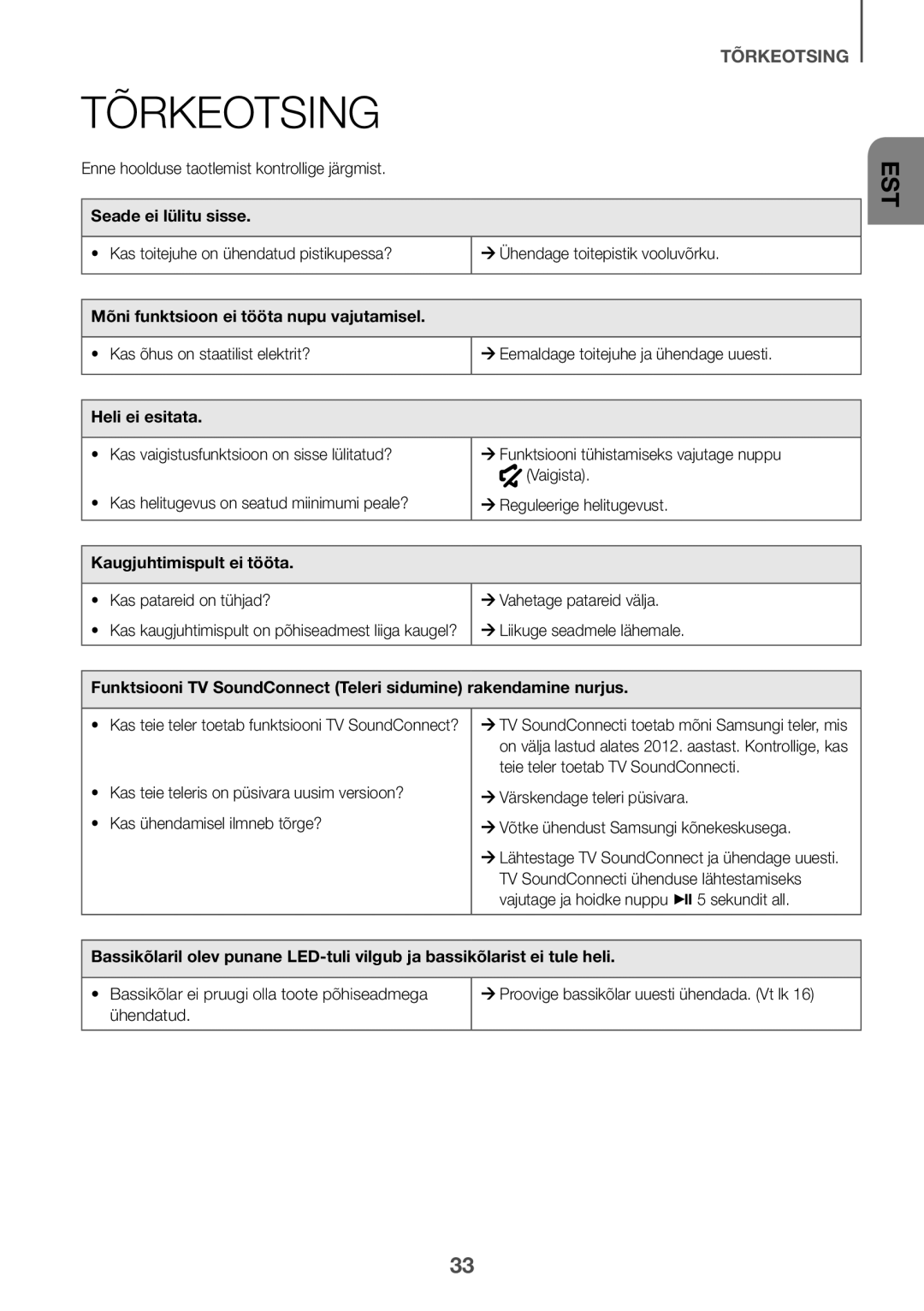 Samsung HW-K550/ZF manual Tõrkeotsing, Seade ei lülitu sisse, Mõni funktsioon ei tööta nupu vajutamisel, Heli ei esitata 