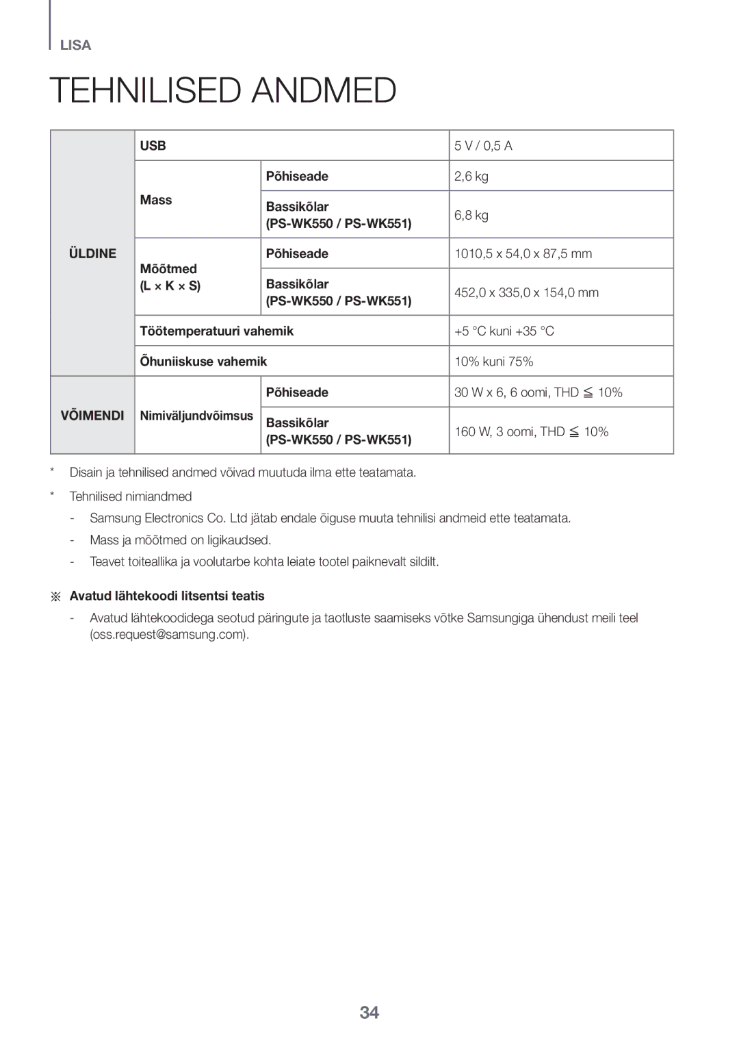 Samsung HW-K561/XE, HW-K551/EN manual Tehnilised Andmed, Mass Põhiseade Bassikõlar, Aa Avatud lähtekoodi litsentsi teatis 