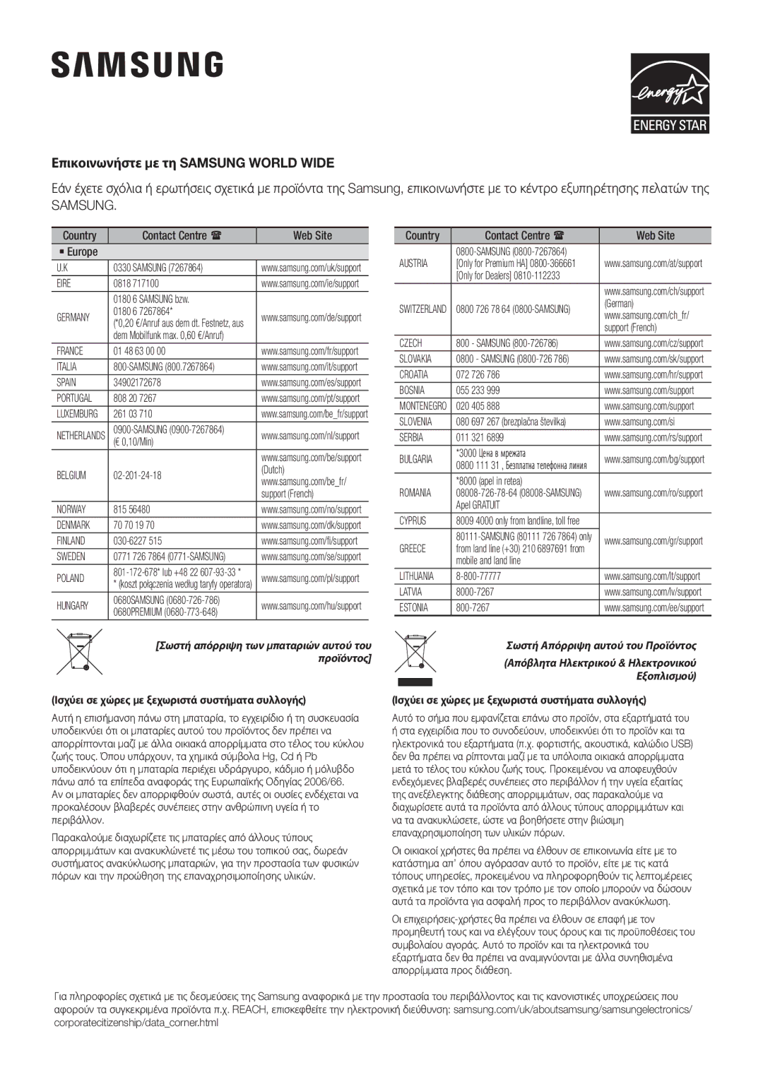 Samsung HW-K551/EN, HW-K550/EN, HW-K551/ZF, HW-K550/ZF, HW-K561/XE, HW-K560/XE manual Επικοινωνήστε με τη Samsung World Wide 