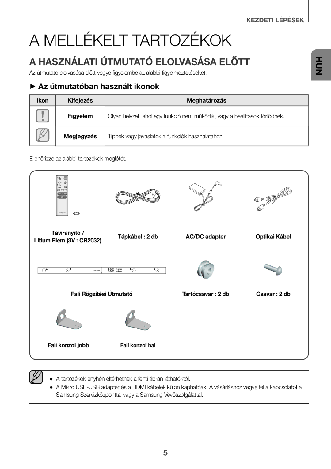 Samsung HW-K560/XE manual Mellékelt Tartozékok, Használati Útmutató Elolvasása Előtt, ++Az útmutatóban használt ikonok 