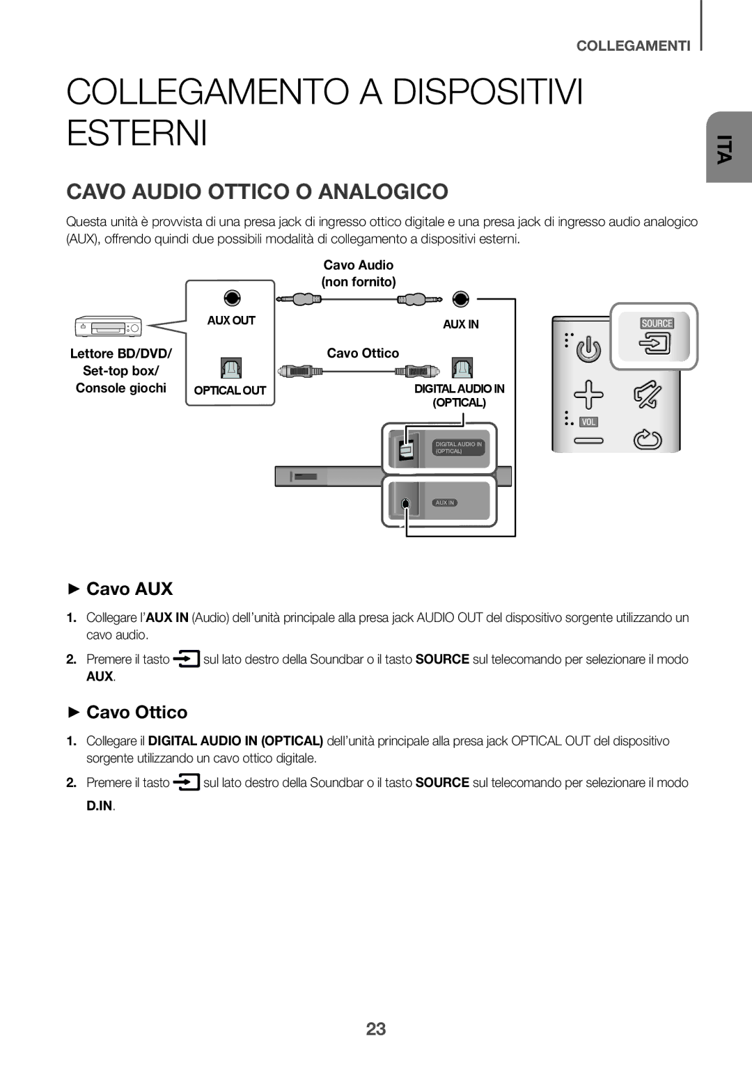 Samsung HW-K560/XE manual Collegamento a Dispositivi Esterni, Cavo Audio Ottico O Analogico, ++Cavo AUX, ++Cavo Ottico, Aux 