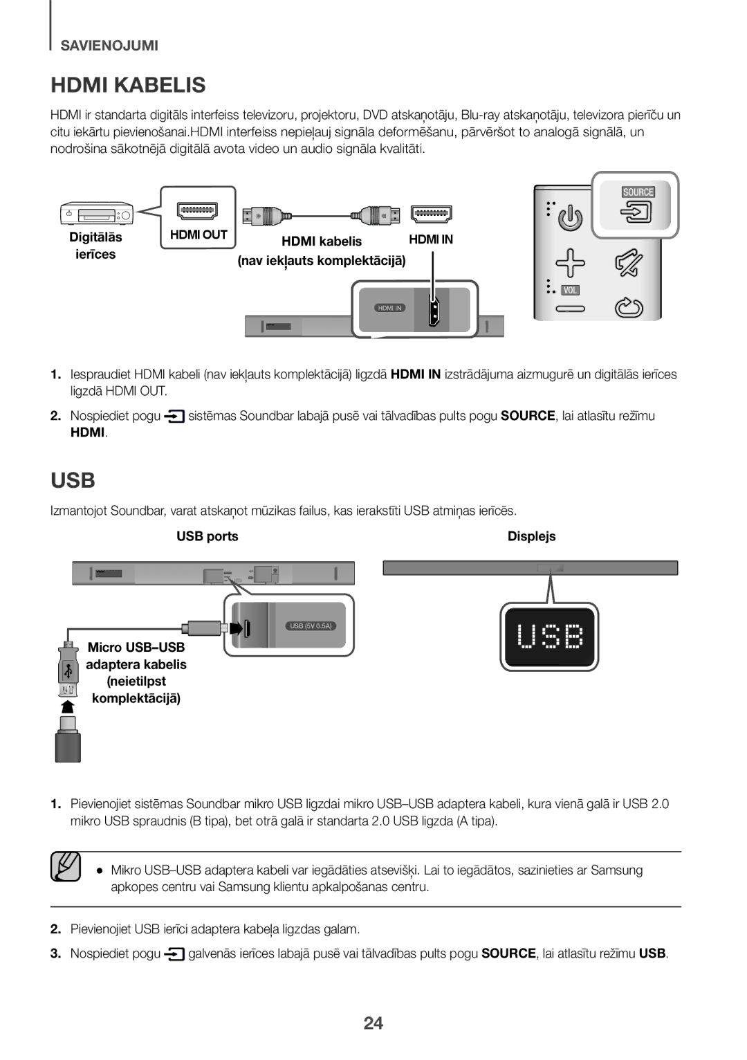 Samsung HW-K551/EN, HW-K550/EN, HW-K551/ZF, HW-K550/ZF, HW-K561/XE, HW-K560/XE Hdmi Kabelis, Hdmi kabelis, Ierīces, USB ports 