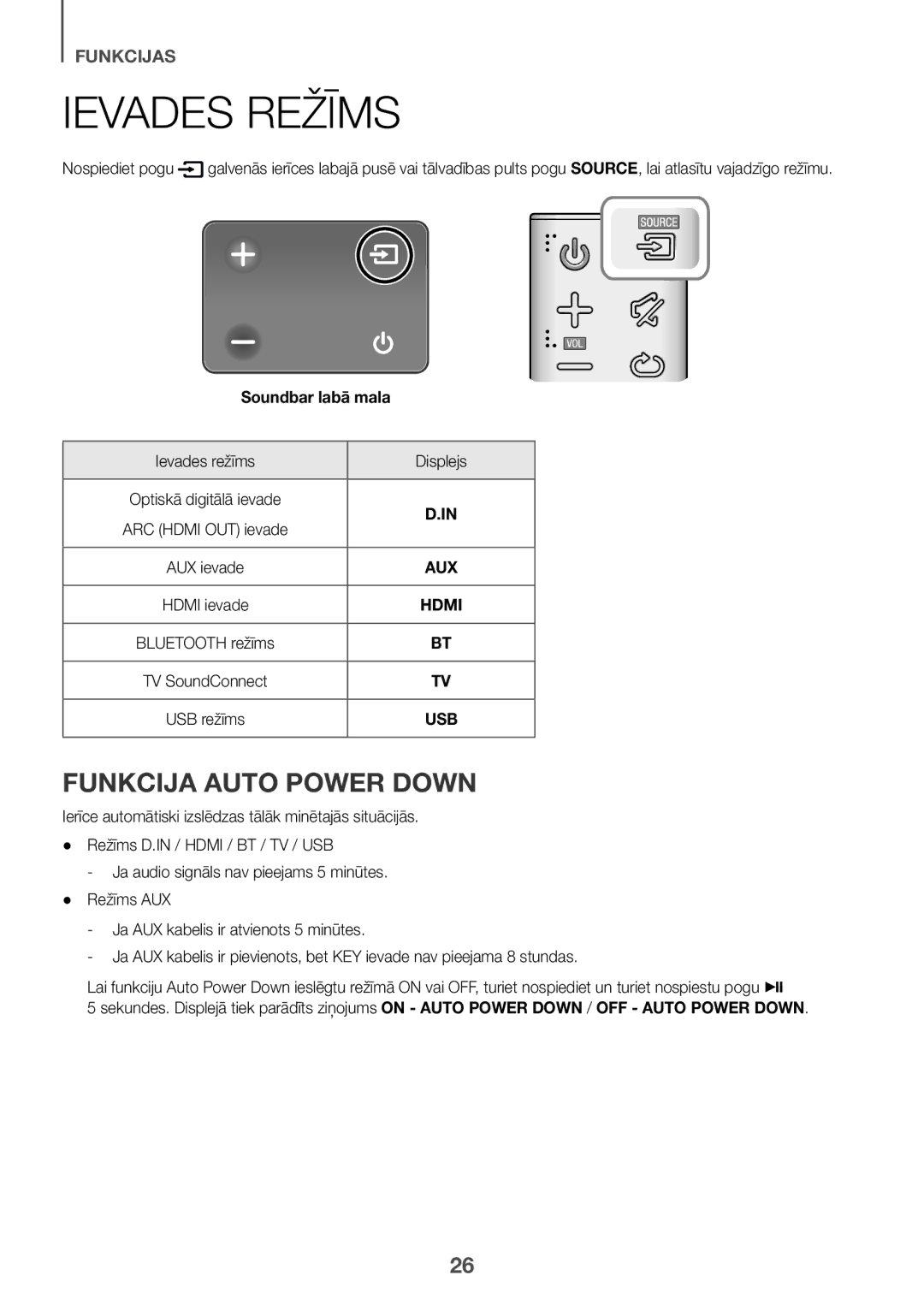 Samsung HW-K551/ZF, HW-K551/EN, HW-K550/EN, HW-K550/ZF, HW-K561/XE, HW-K560/XE manual Ievades Režīms, Ievades režīms Displejs 