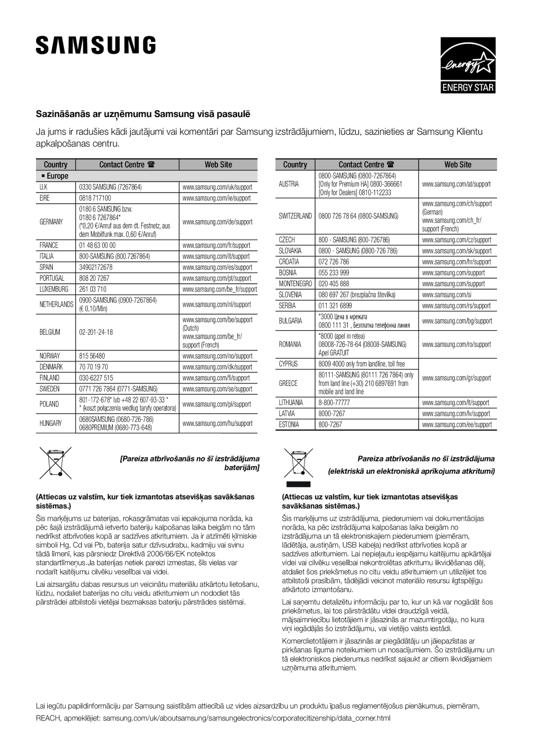 Samsung HW-K551/EN, HW-K550/EN, HW-K551/ZF, HW-K550/ZF, HW-K561/XE Sazināšanās ar uzņēmumu Samsung visā pasaulē, Baterijām 