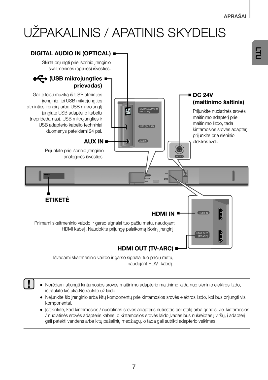 Samsung HW-K550/EN, HW-K551/EN Užpakalinis / Apatinis Skydelis, USB mikrojungties prievadas, DC 24V maitinimo šaltinis 