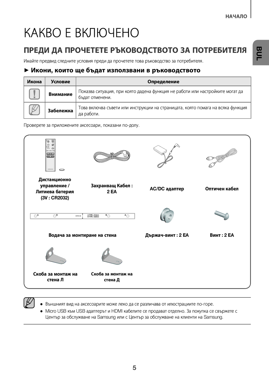 Samsung HW-K560/XE manual Какво Е Включено, ++Икони, които ще бъдат използвани в ръководството, Икона, Определение Внимание 