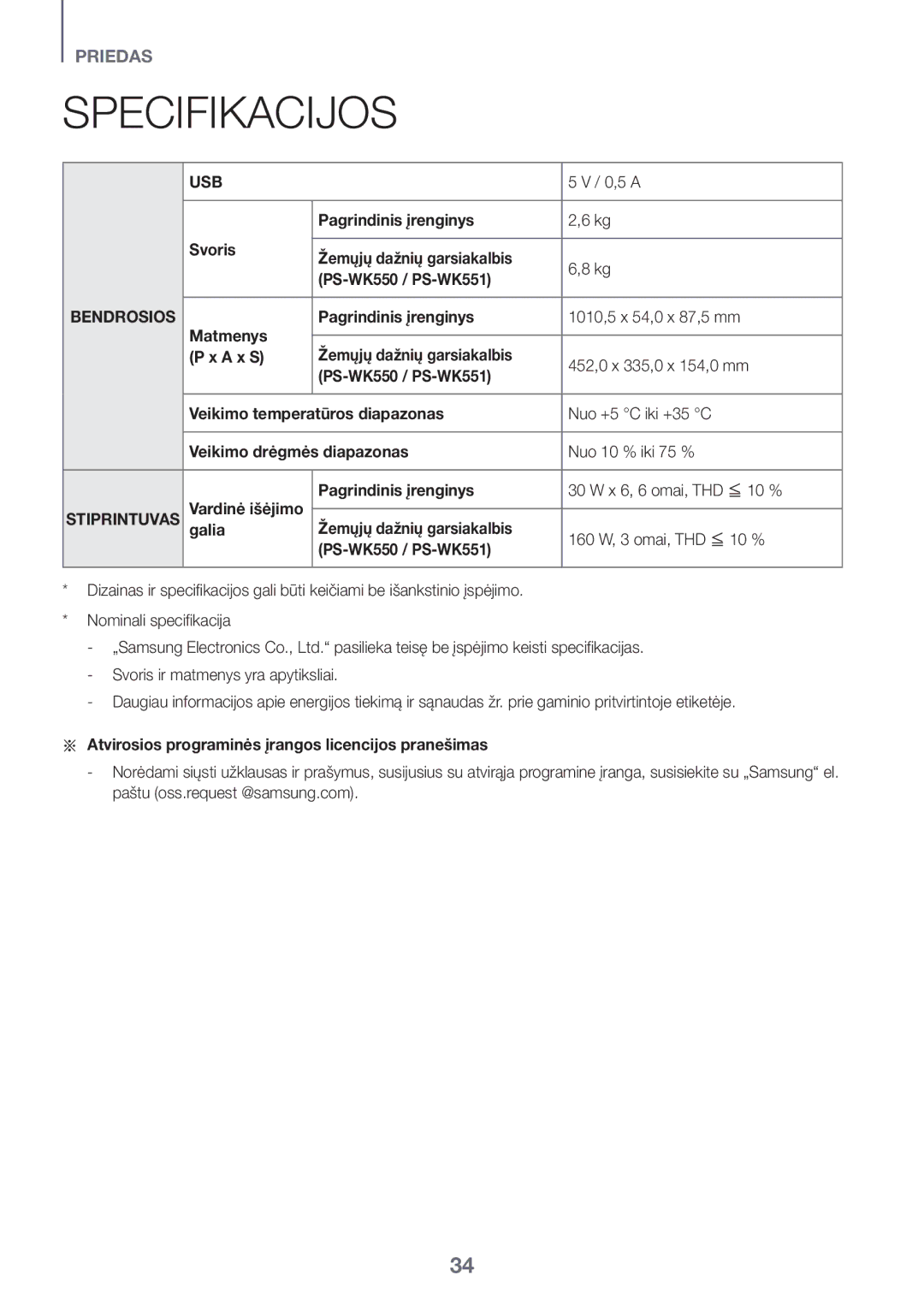 Samsung HW-K561/XE, HW-K551/EN, HW-K550/EN manual Specifikacijos, Aa Atvirosios programinės įrangos licencijos pranešimas 