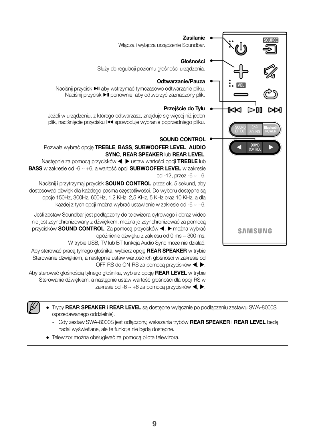 Samsung HW-K550/ZF, HW-K551/EN, HW-K550/EN, HW-K551/ZF Zasilanie, Głośności, Służy do regulacji poziomu głośności urządzenia 