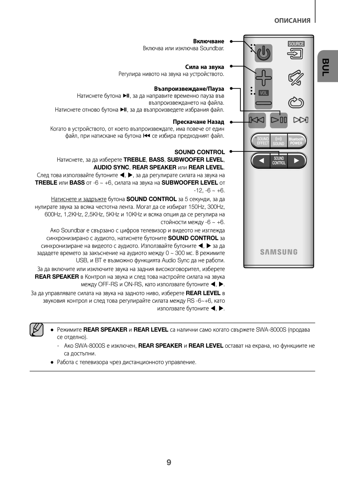 Samsung HW-K550/ZF, HW-K551/EN, HW-K550/EN, HW-K551/ZF, HW-K561/XE, HW-K560/XE manual Bul 