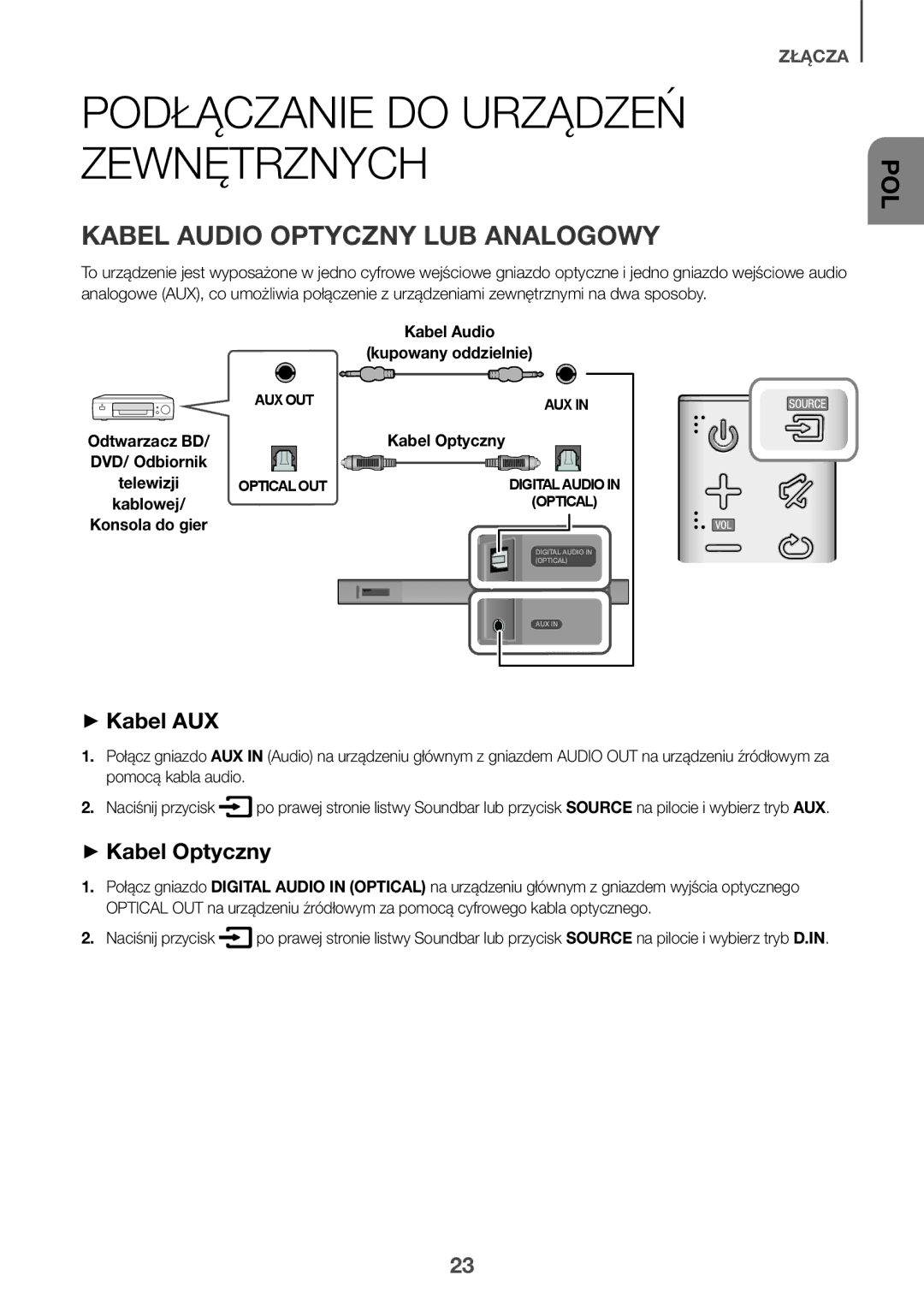 Samsung HW-K560/XE, HW-K551/EN, HW-K550/EN, HW-K551/ZF, HW-K550/ZF manual Kabel Audio Optyczny LUB Analogowy, ++Kabel Optyczny 