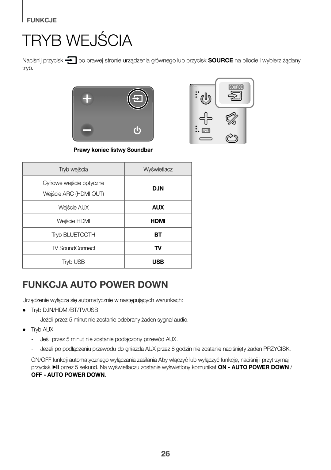 Samsung HW-K551/ZF, HW-K551/EN Tryb Wejścia, Funkcja Auto Power Down, Prawy koniec listwy Soundbar, OFF Auto Power Down 