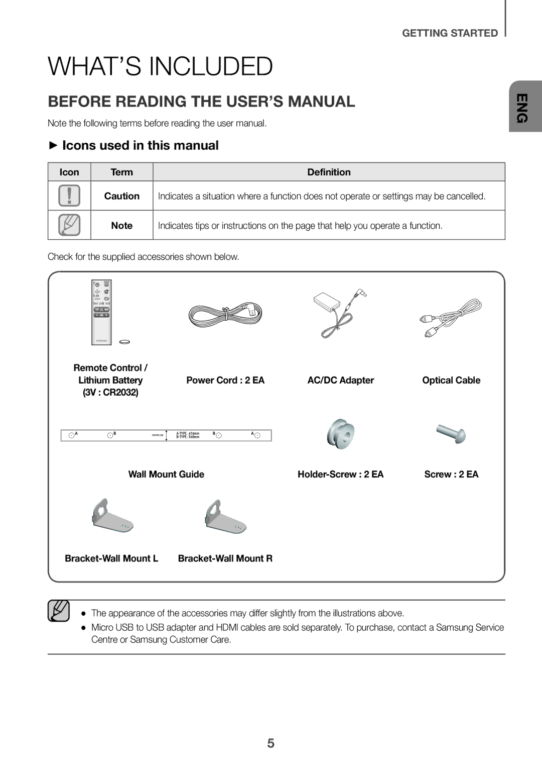 Samsung HW-K560/XE, HW-K551/EN, HW-K550/EN WHAT’S Included, Before Reading the USER’S Manual, ++Icons used in this manual 