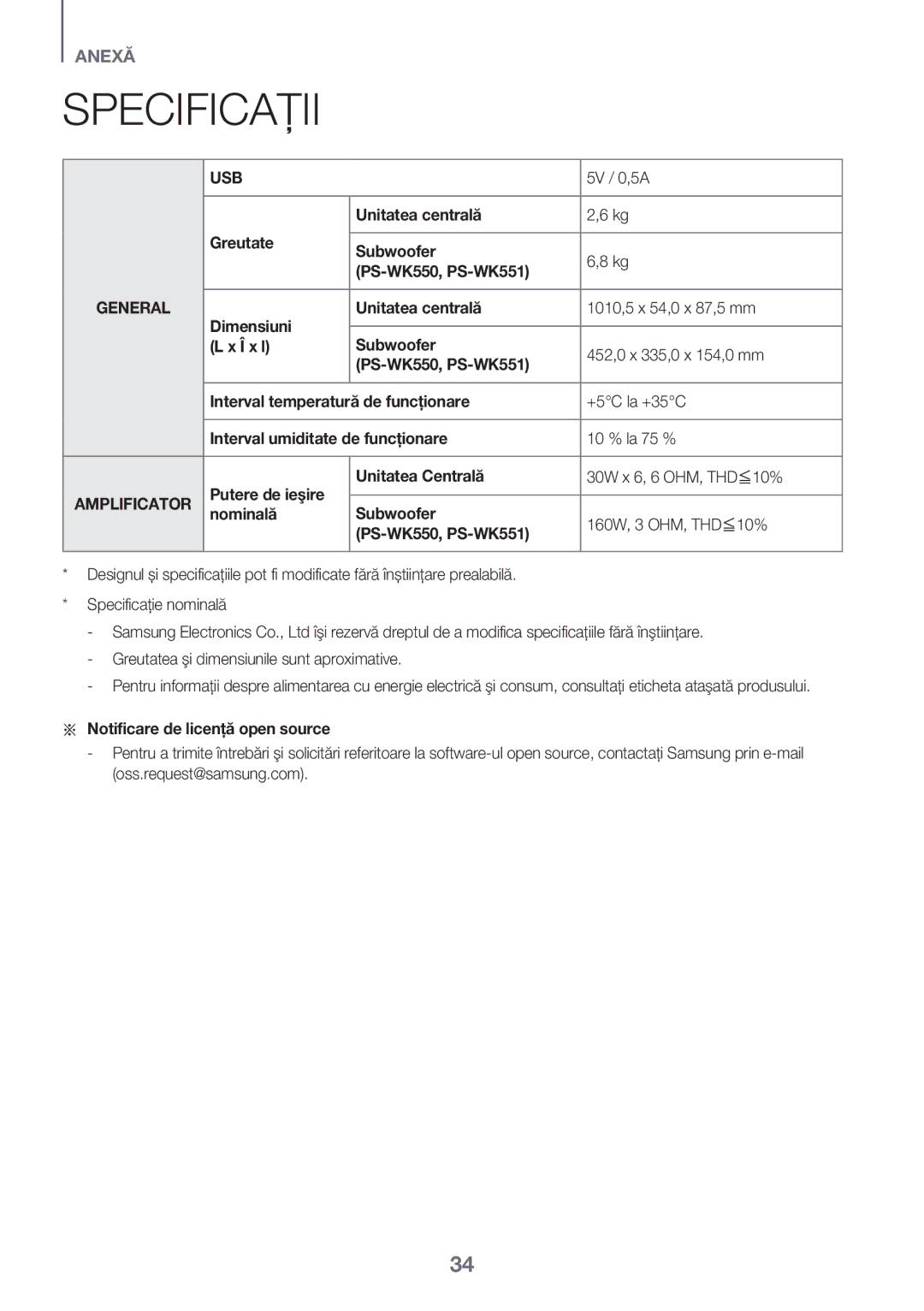 Samsung HW-K561/XE, HW-K551/EN, HW-K550/EN, HW-K551/ZF Specificaţii, Unitatea centrală Greutate Subwoofer PS-WK550, PS-WK551 