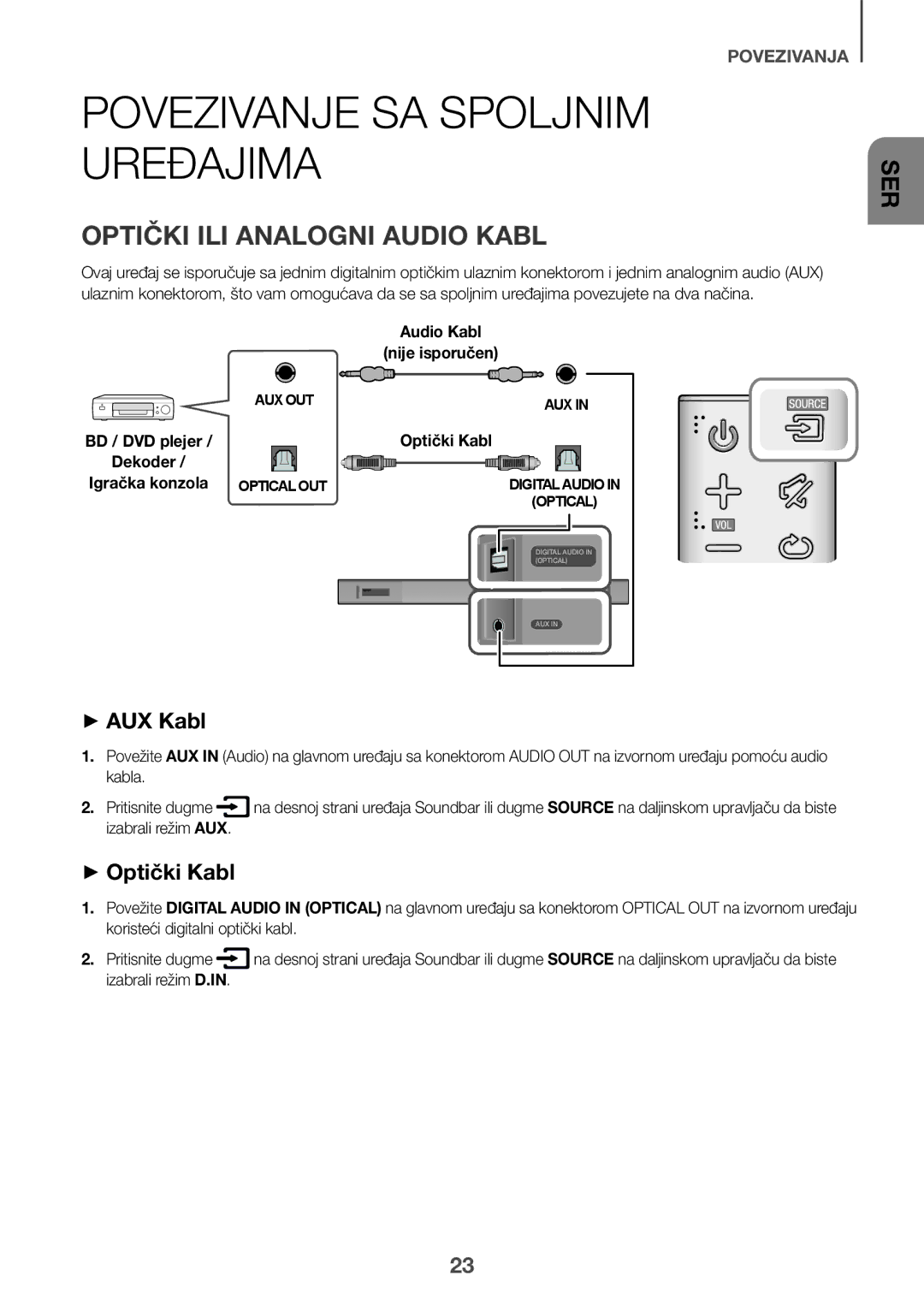 Samsung HW-K560/XE manual Povezivanje SA Spoljnim Uređajima, Optički ILI Analogni Audio Kabl, ++AUX Kabl, ++Optički Kabl 