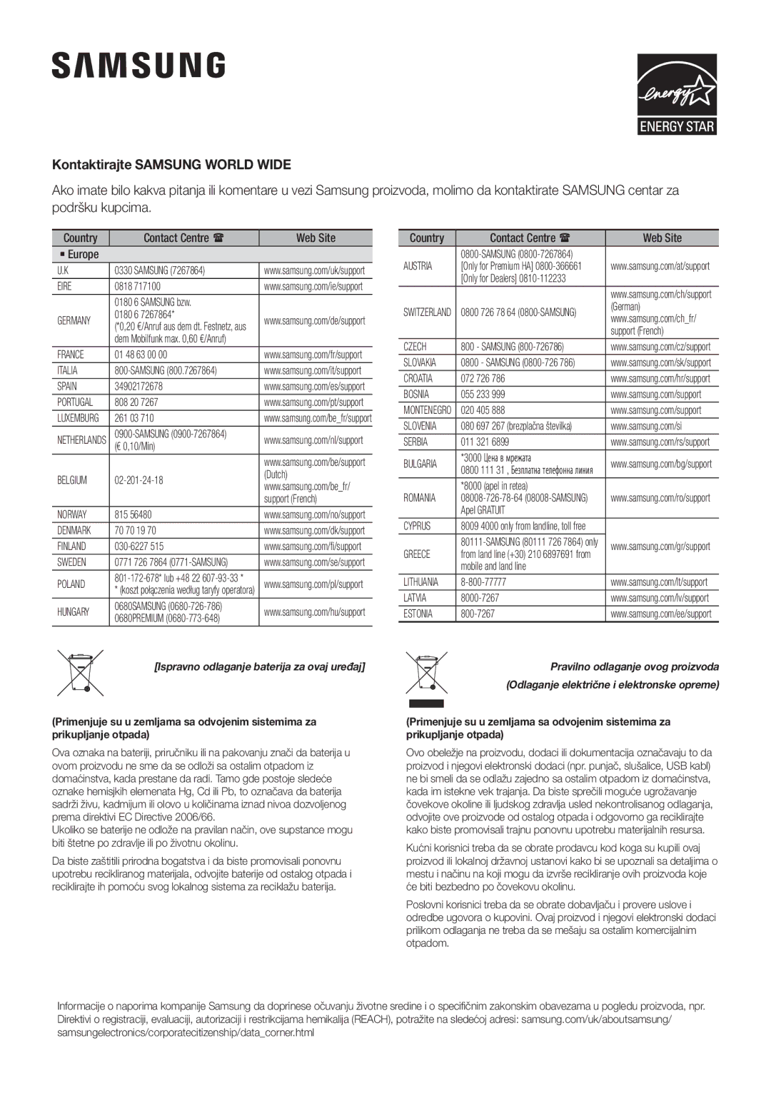 Samsung HW-K551/EN, HW-K550/EN, HW-K551/ZF manual Kontaktirajte Samsung World Wide, Odlaganje električne i elektronske opreme 