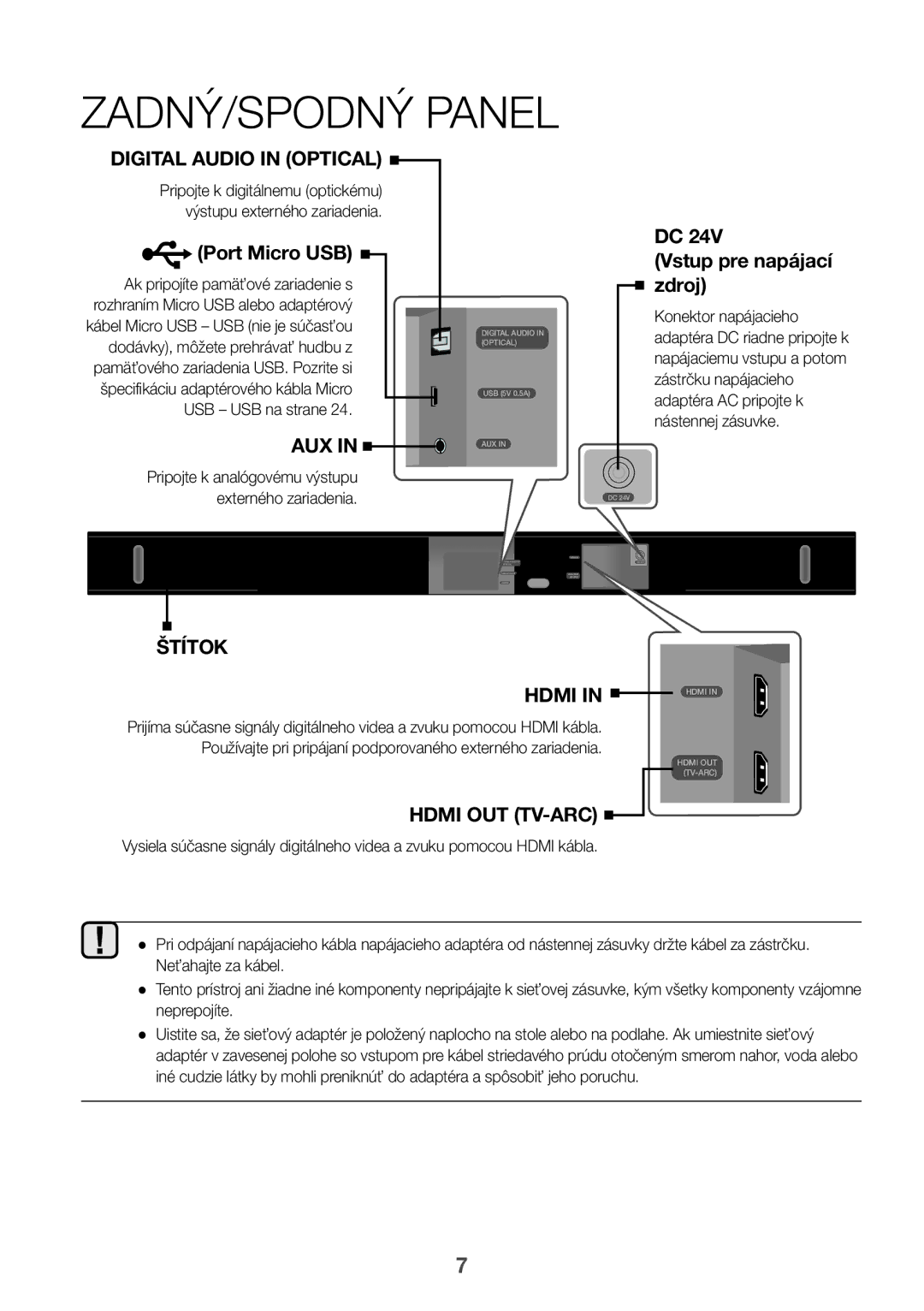 Samsung HW-K550/EN, HW-K551/EN, HW-K551/ZF, HW-K550/ZF manual ZADNÝ/SPODNÝ Panel, Port Micro USB Vstup pre napájací, Zdroj 